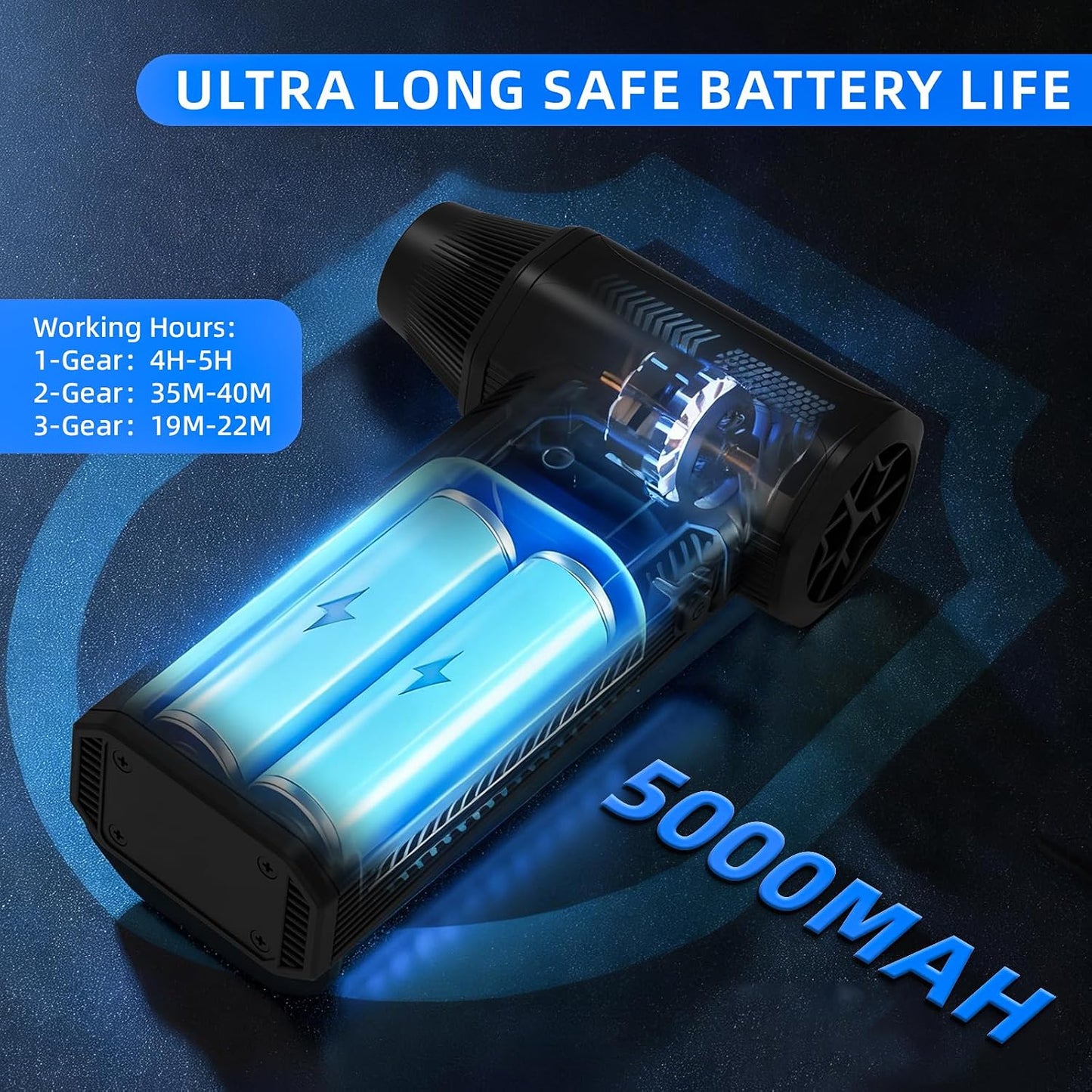 Cordless Electric Compressed Air Duster 150000RPM | 3 Gear Adjustable Mini handheld Blower Fast Charging for Computer Keyboard Outdoor House and Car Cleaning(Black)