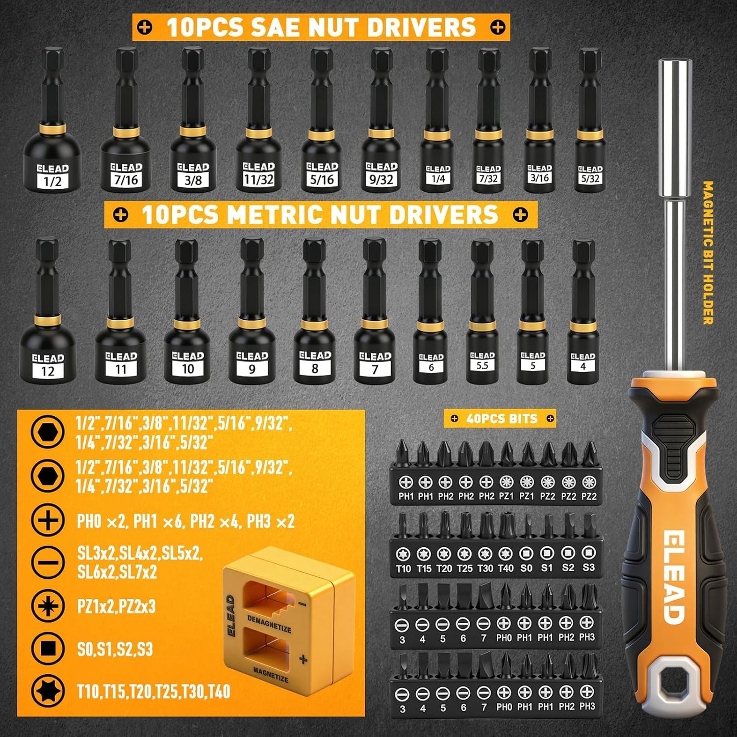 86-Piece Magnetic Screwdriver Set, Torx/Slotted/Phillips Precision Screwdrivers, SAE & Metric Magnetic Nut Driver Set, Screwdriver Bits, Bit Holder with Sturdy Tool Box
