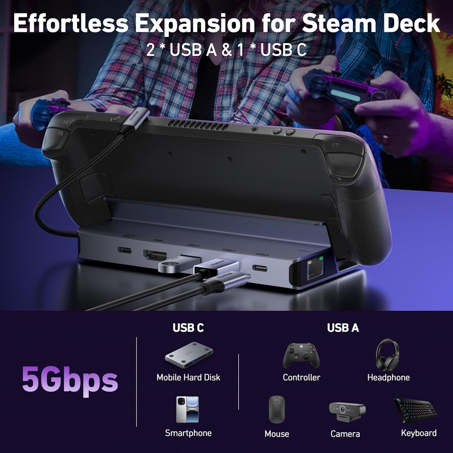 BENFEI Steam Deck Dock, Docking Station for Steam Deck (OLED)/ROG Ally/Legion Go, 6-in-1 USB C Hub with HDMI 4K@60Hz, 1Gbps Ethernet, 1xUSB C 2X USB 3.0 Port, PD 100W Charging