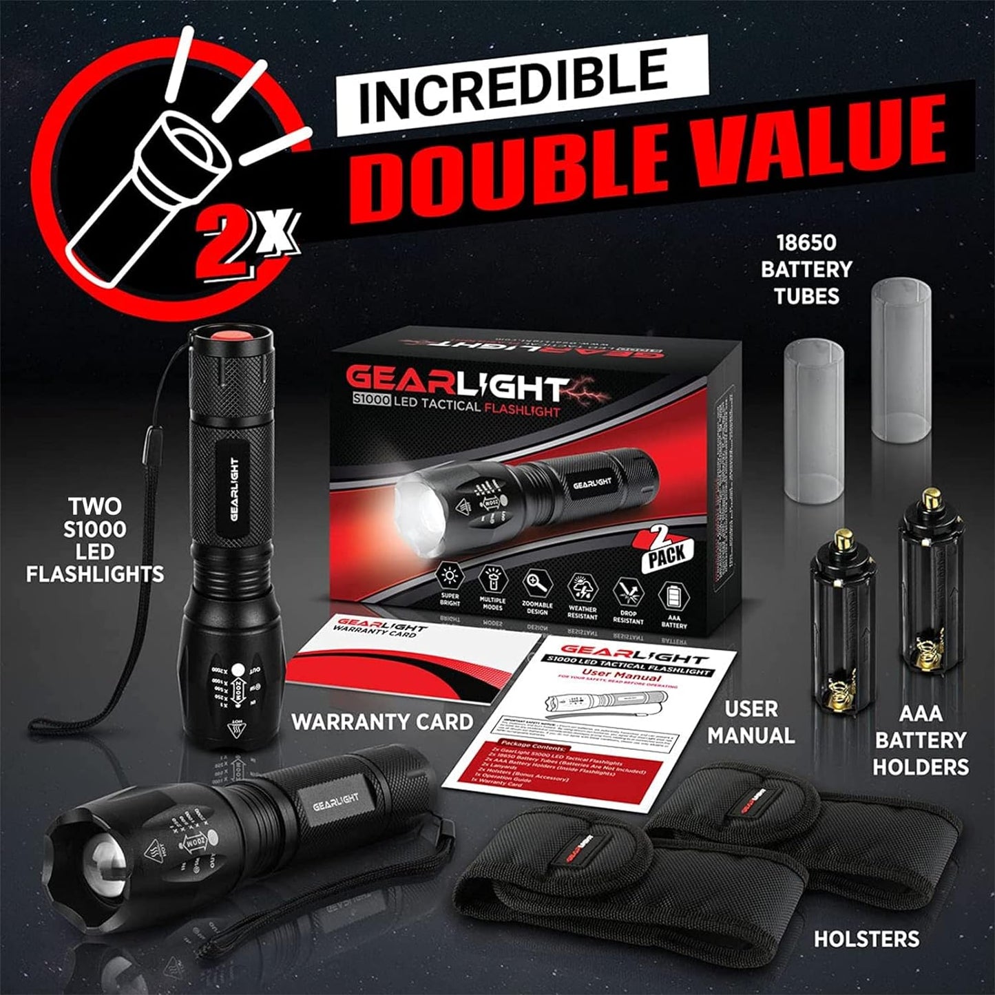 LED Flashlight High Lumens, Mini Tactical LED Flashlight 2 Pack, 5 Modes Zoomable Beam, Battery Powered (Batteries Not Included) for Camping, Hunting, Home & Emergency, Compact Small LED Flashlight