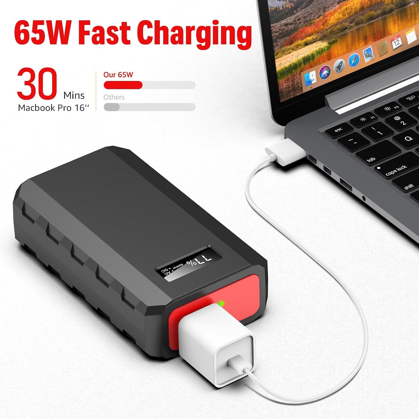 SinKeu 24000mAh Portable Power Bank with AC Outlet, 88.8Wh Portable Laptop Charger, Portable Power Station Outdoor Generators Portable for Home Backup Outdoor Emergency