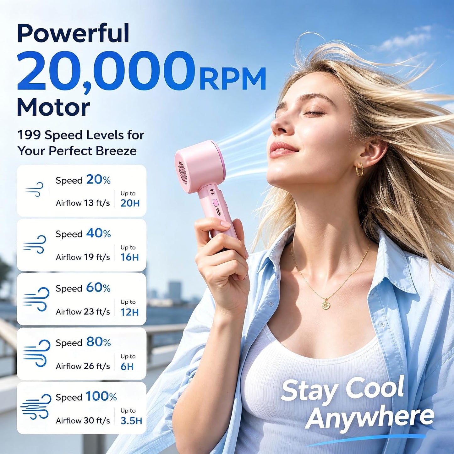 Portable Handheld Fan with Ice Cooling Personal Rechargeable Mini Neck Fan | 20000RPM,199-Speed 4000mAh Battery Powered up to 15hrs with LED Display for Travel, Camping & Outdoor, Pink