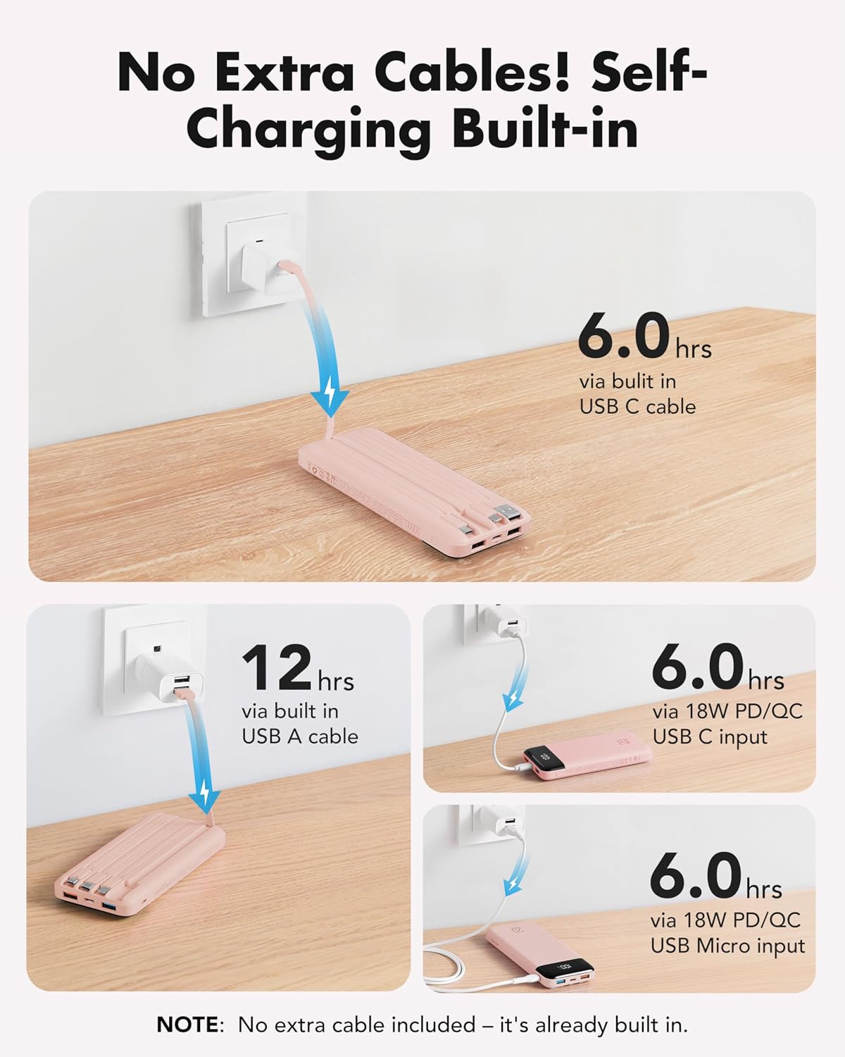 charmast Portable Charger Built-in Cables, 20000mAh Power Bank 6-Output | Travel Fast Charging Battery Pack for iPhone 17/16/15 Samsung Android, Flight-Approved, Multi-Device, USB-C & USB-A, LED %
