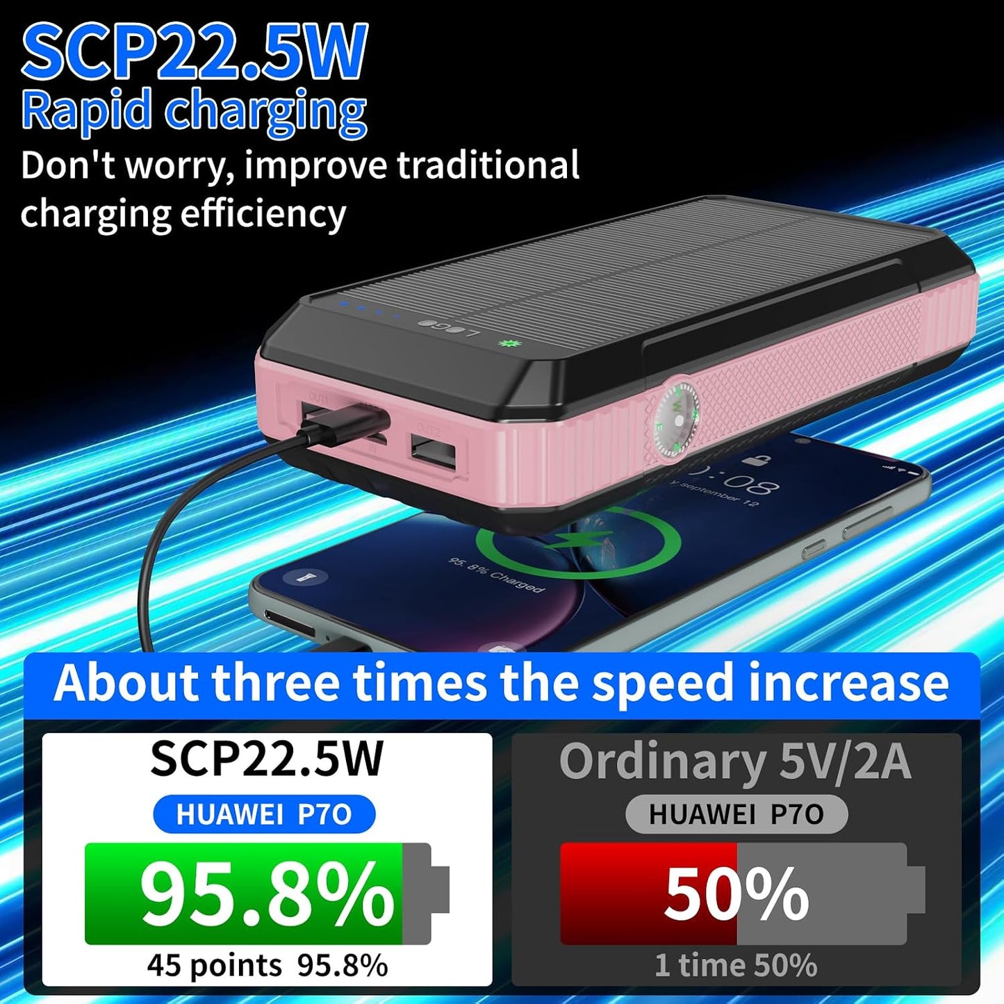 Solar Power Bank 49800mAh, Portable Charger with Built-in 4 Cables, 22.5W Fast Charging Solar Panel Charger for Traveling, Camping and Emergency(Pink)