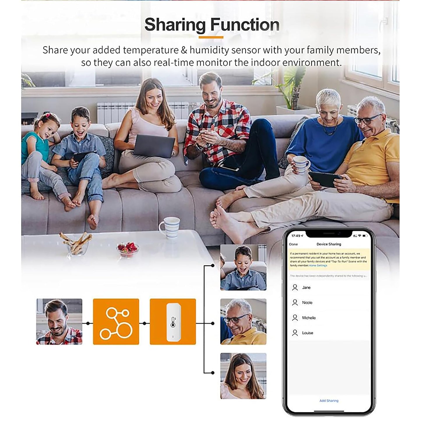 Tuya Smart Wireless Battery Powered Humidity and Temperature Sensor, Free Data Storage Export, Long-Lasting for Home/Basement/Baby Room, Alexa Compatible, Real-Time Alerts via App (4 Pack)