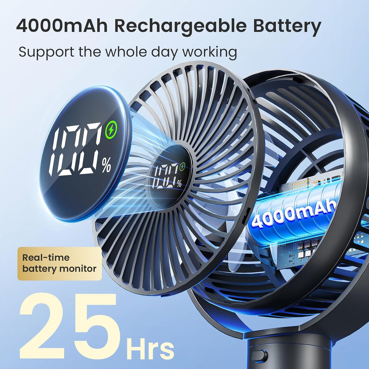 Coohea Portable Stroller Fan, 25H Long-lasting, 4 Speed, Night Light, Black | 4000mAh Rechargeable Battery Powered Fan, Head Detachable 360° Rotate Mini Fan, Easy to Wrap for Car Seat Crib Bike Treadmill