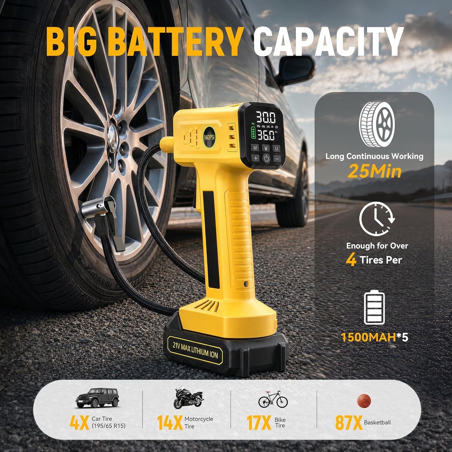 Tire Inflator Portable Air Compressor, Cordless Tire Inflator & DC | Fast Inflation, Rechargeable Battery, Auto Shut-Off, Digital Pressure Gauge, Air Pump for Car, SUV, Motorcycle, Bike, Ball