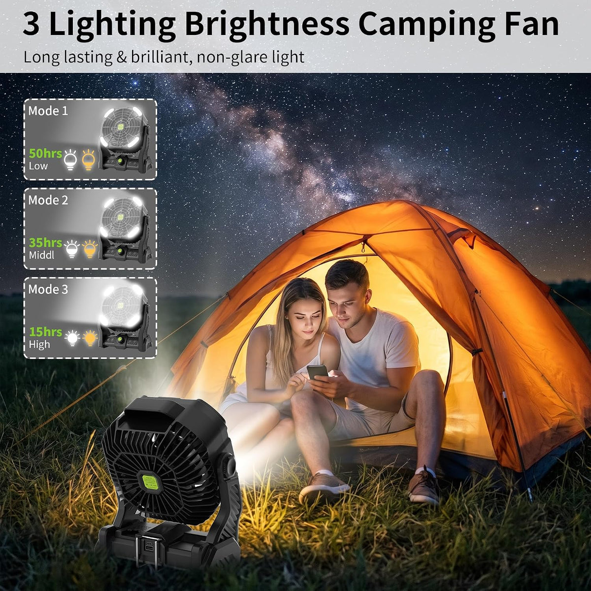 Battery Powered Fan Rechargeable Portable Camping Fan Tent with Light | 20000mAh Cordless Battery Operated Camping Fans with Light,USB Personal Fans Outdoor Camping Essentials Beach Tent for Travel