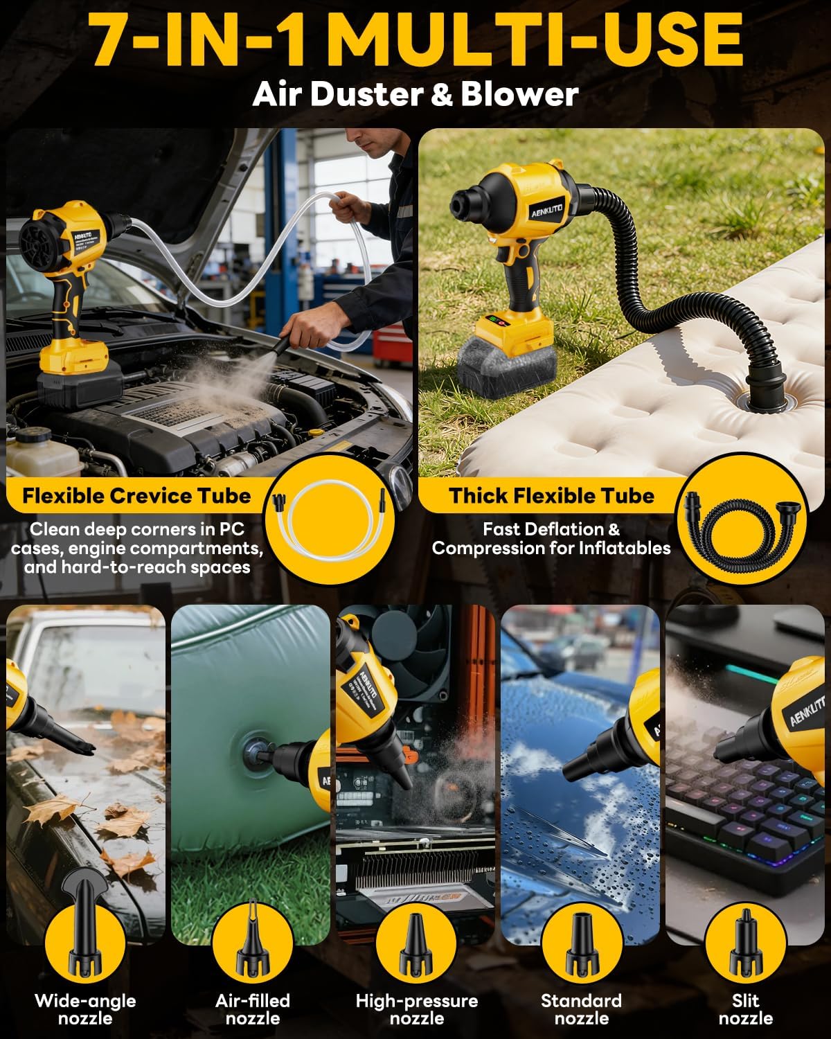 Cordless Compressed Air Duster & Blower Compatible with DeWalt 20V MAX Battery, Brushless Handheld Sawdust Blower, 3-Speed Control, LED Light, Portable Inflatable Pump for Camping (No Battery)