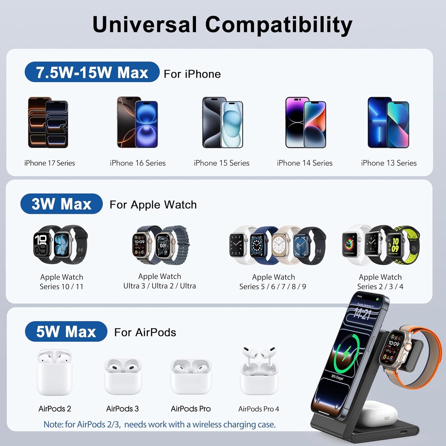 New Travel Foldable 3 in 1 Wireless Charging Station for Apple Magsafe Charger Stand,Fast Magnetic Wireless Charger Station for iPhone 17 Air 16 15 14 13 12 Series,Airpods Pro,Apple Watch Ultra