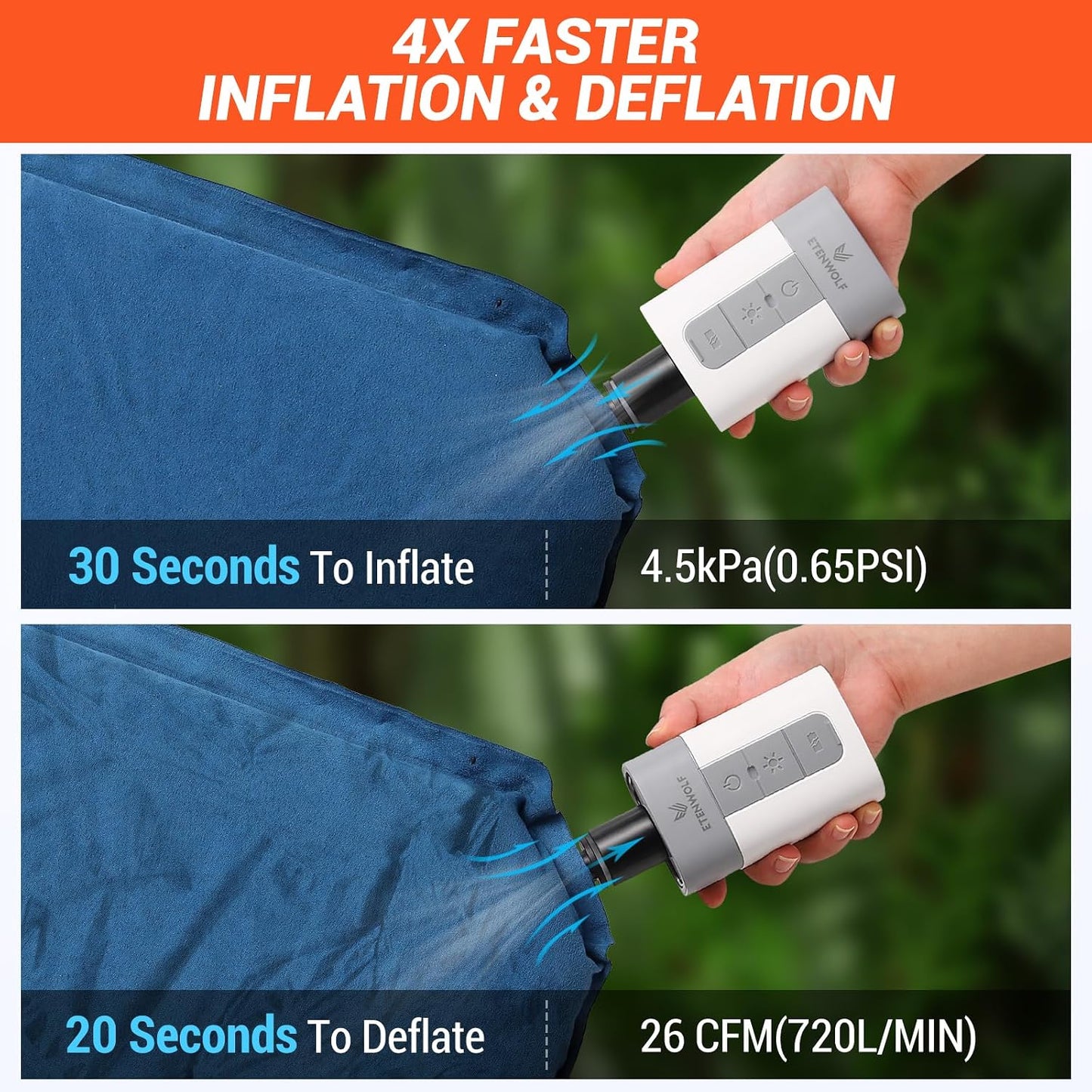ETENWOLF Air Pump for Inflatables with 10400 mAh Battery & Camping Light | 4X Quick Inflator & Deflator, 720 L/min Portable Electric Air Pump for Pool Floats, Air Mattress, Vacuum Storage Bags