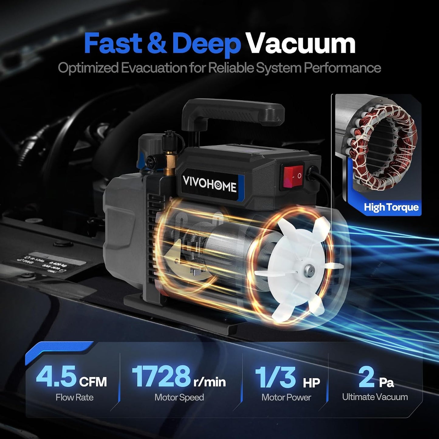 VIVOHOME A2L 1/3 HP 4.5CFM 1 Stage AC Vacuum Pump and Manifold Gauge Set | HVAC Vacuum Pump Kit with 5ft Hoses, Sparkless Motor for R454B R32 R1234yf R134a R410a R22 Car Auto Mini Split AC Systems