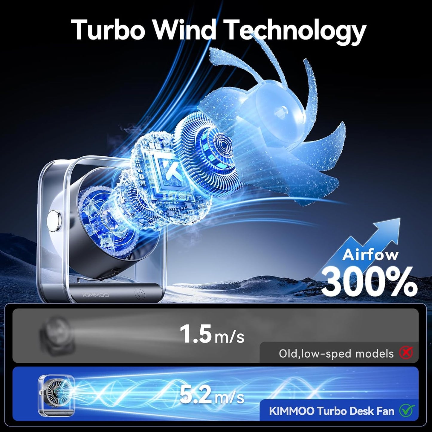 KIMMOO Rechargeable USB Desk Fan, Quiet Table Fan with Turbo Airflow, 100 Speeds, Digital Display, 90° Rotating, Small Battery Desktop Fans for Bedroom Home Office Travel, Black