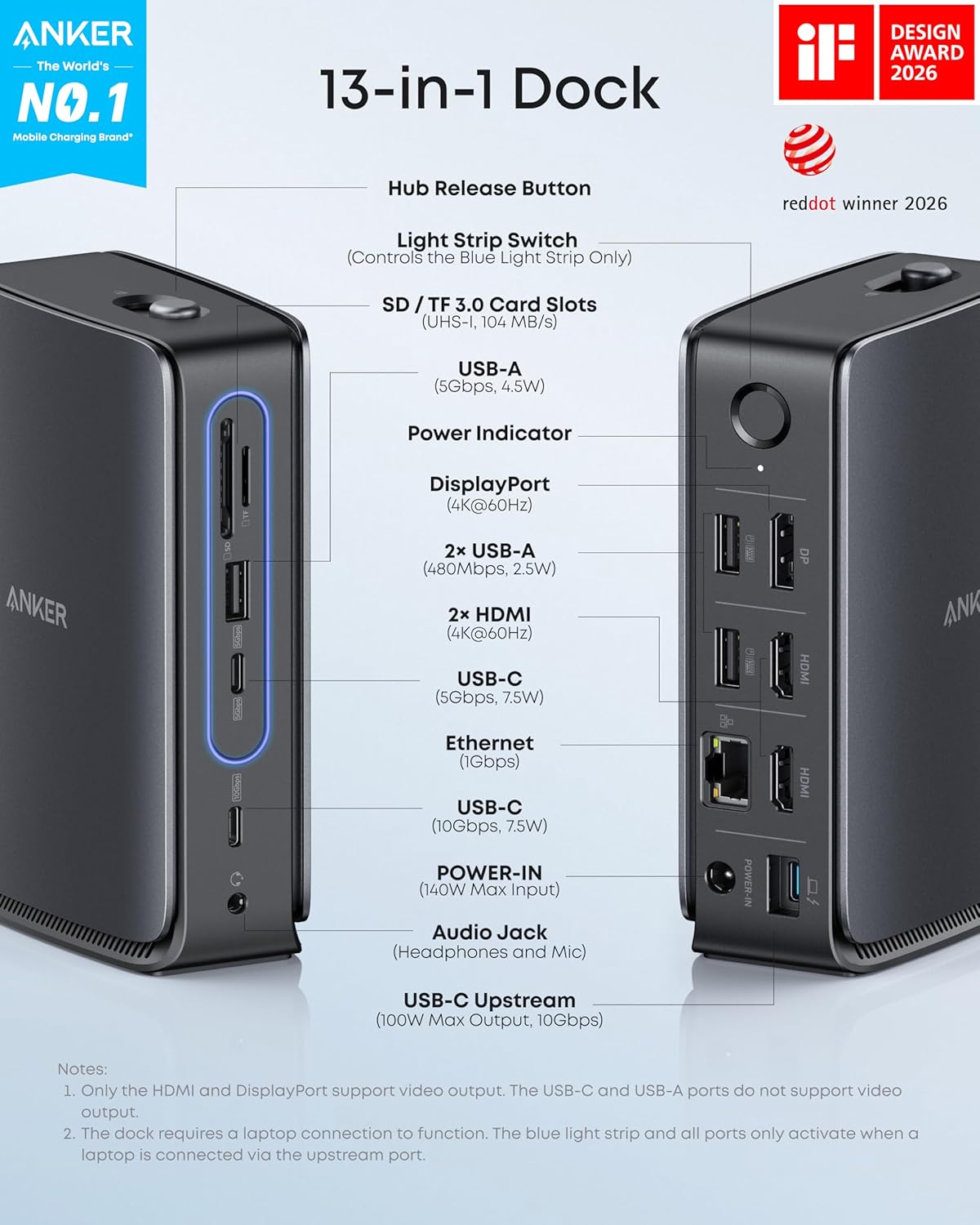 Anker Nano Laptop Docking Station, 13in1 Dock with Detachable 6in1 USBC Hub | 3 Display USB C Dock (2 HDMI+1 DP), 10 Gbps USBC, 3 USBA, Audio, SD/TF, Ethernet, 100W Max PD for Dell/Lenovo/HP Home Office