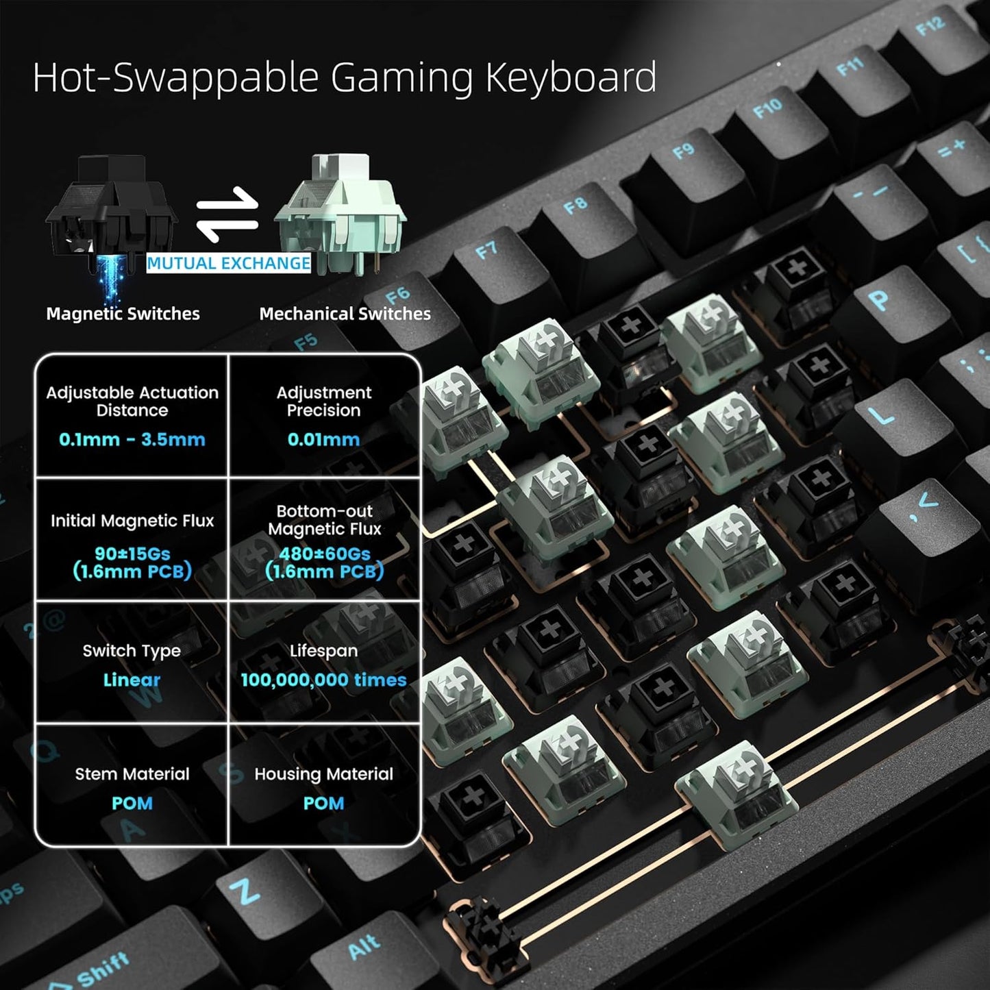 Womier SK75 TMR/HE Keyboard Gaming 75% Hall Effec, Mechanical Keyboard | Rapid Trigger Wireless Custom Magnetic Switch Keyboard with 8000 Hz Hot Swap, BT/2.4G/USB-C with Mac Windows Linux-Aluminum
