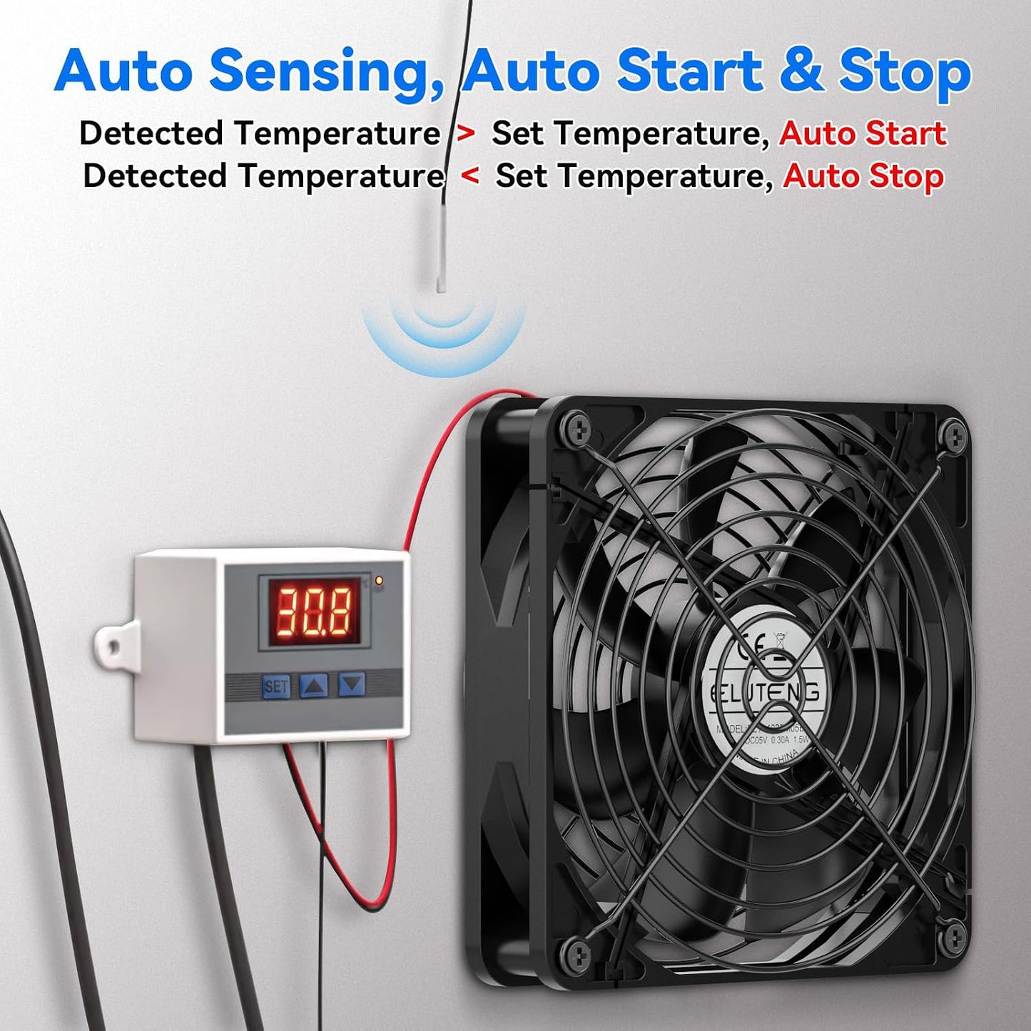 ELUTENG USB Fan 140mm with Digital Temperature Controller, 5V USB Powered PC Computer Fan 1500RPM 3 Adjustable Speeds Electronic Cooling Lufter with Metal Grill for Laptop/TV Box/AV Cabinet/PS5/Router
