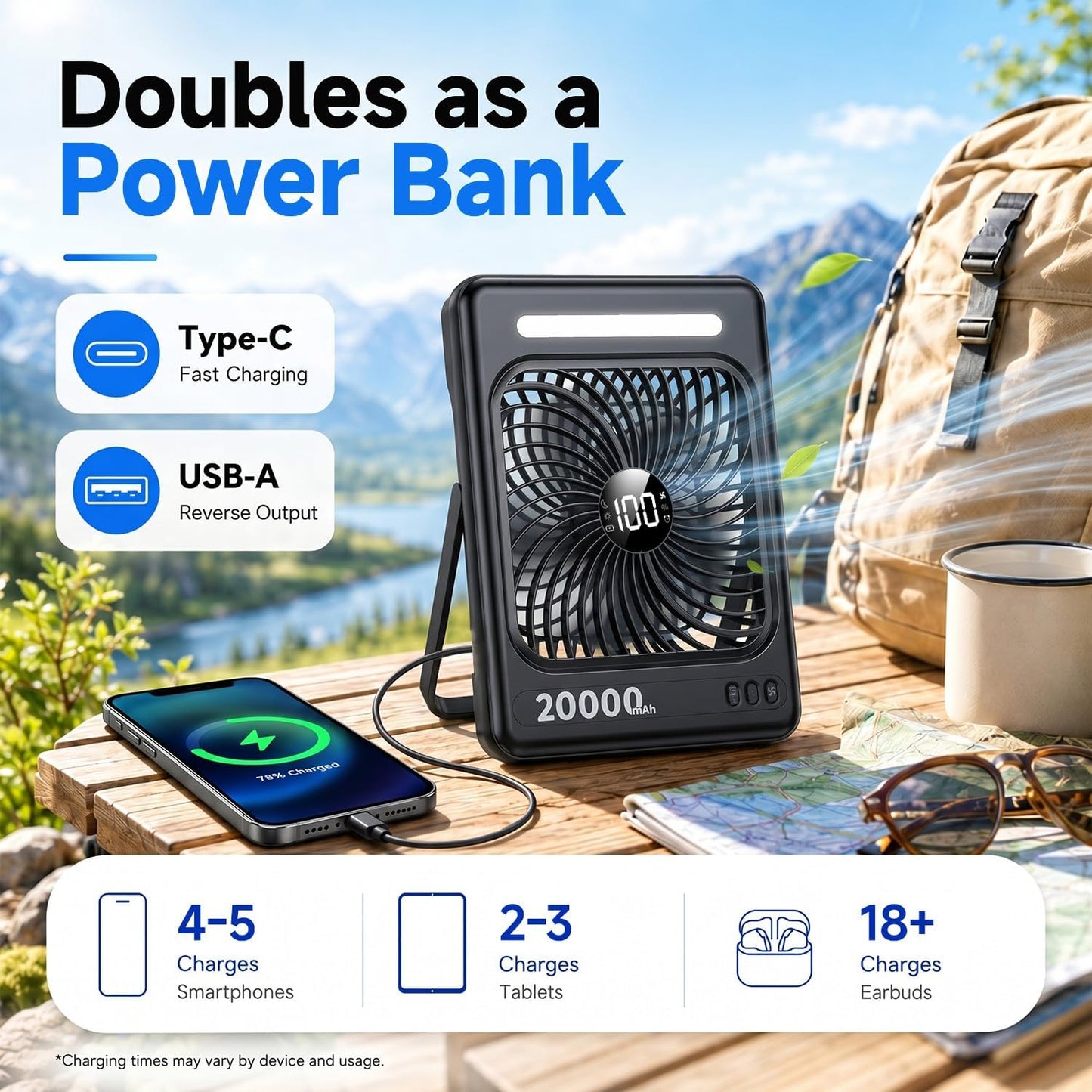 20000mAh Battery Powered Fan, Max 60H Runtime, Ultra-Slim Travel Fan, 5 Speeds Portable Rechargeable Fan with LED Lantern, 2/4/6/8 Timer Personal Camping Fan for Cruise Fishing Ship Tent Office Home