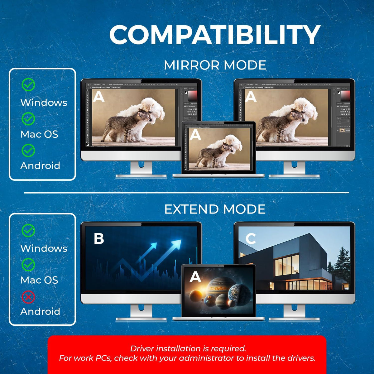 OREI SplitExtend 4K HDMI Splitter Extended Display for Dual Monitor