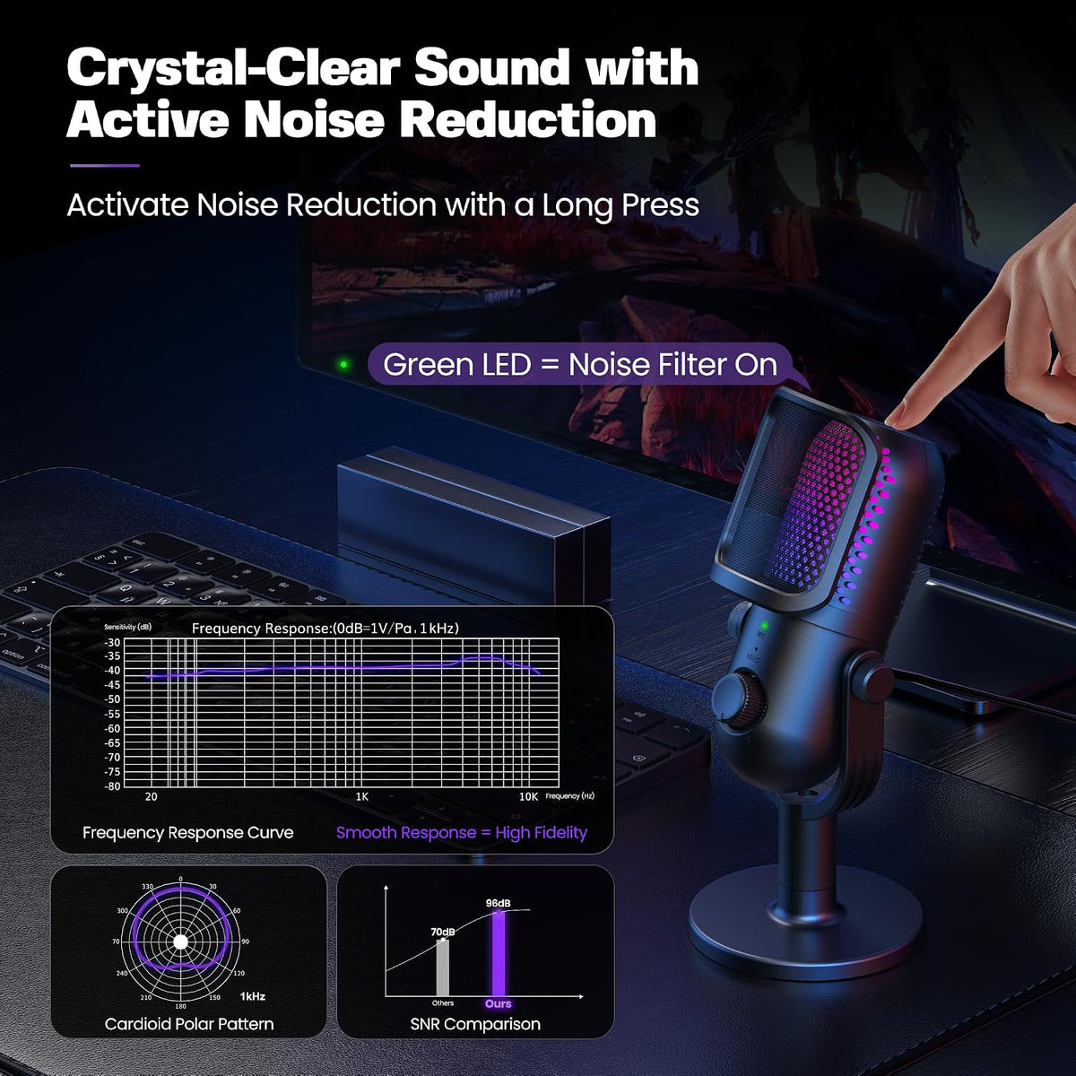 USB Microphone for PC Gaming: Condenser Microphone RGB for Gamer with Stand Mic - Recording Mic for Computer&amp;Laptop with Qiuck Mute - Desk Podcast Mic for Podcast &amp; Singing &amp; Streaming &amp; Youtube Black