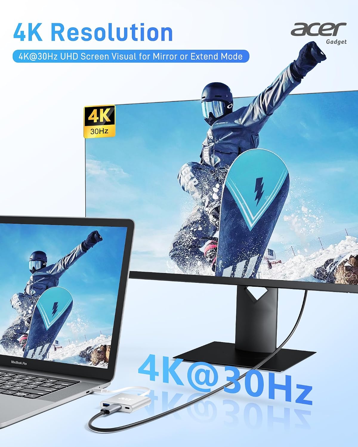 Acer USB C to HDMI Adapter, 4K USB C Hub with 100W PD for Laptop/Monitor/TV