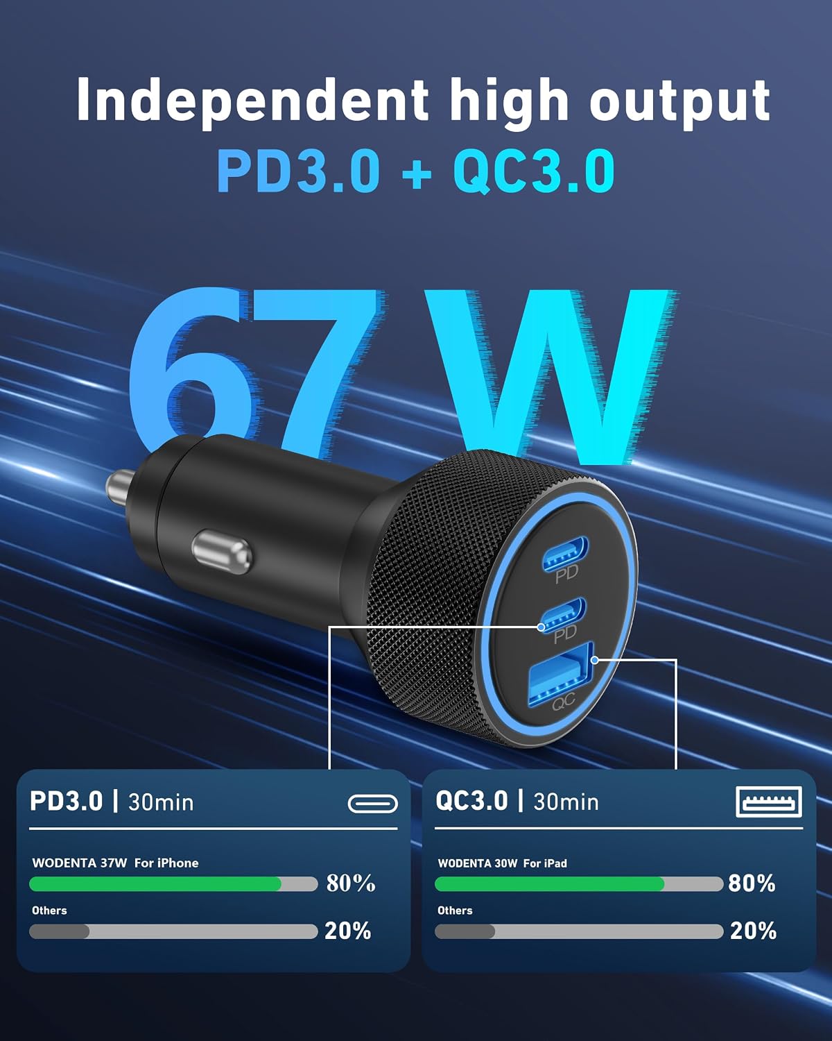 for iPhone 17/16/15 Pro Max Car Charger, 67W Fast USB C Car Charger | 3-Port Power Cigarette Lighter Adapter, with 3FT USB C to C Cable, for iPhone 17/17 Pro/Air/17e/16/15 Pro Max/Plus/16e/iPad