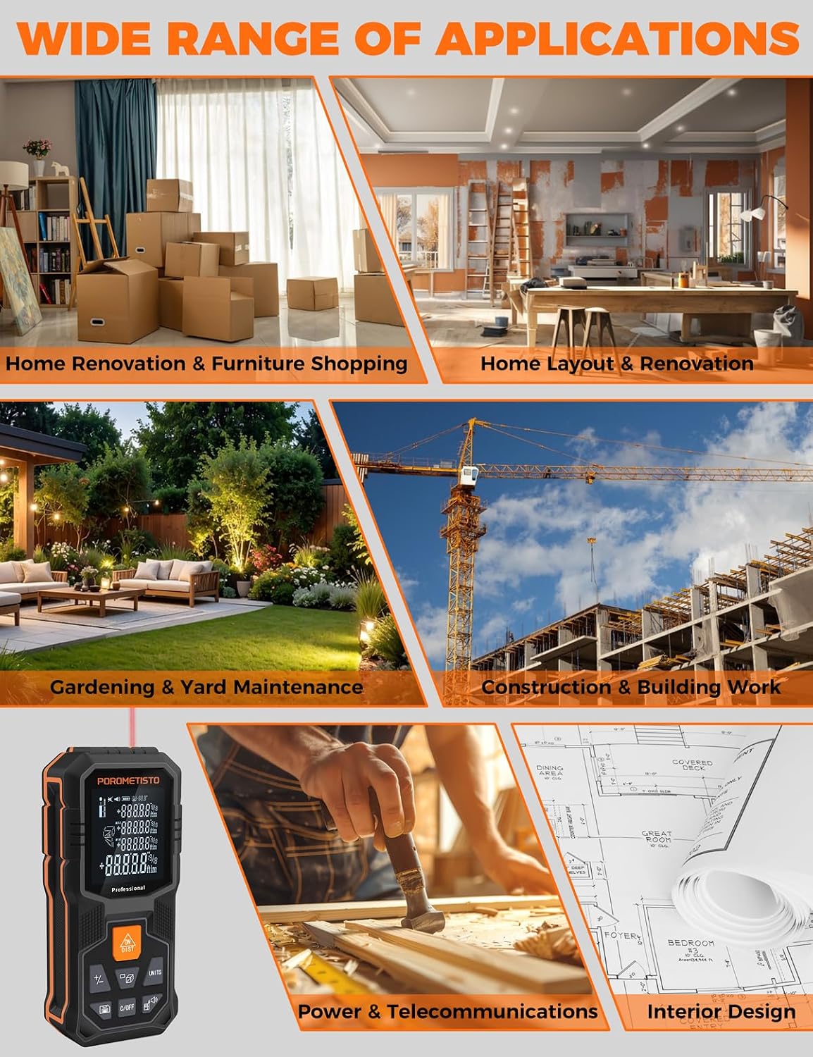 Laser Measure Tool (262ft/80m, ±2mm) with Tripod Mount and Angle Sensor | POROMETISTO 12 Modes（ Angle, Area, Volume, Pythagorean）Handheld Laser Distance meter for Home Construction