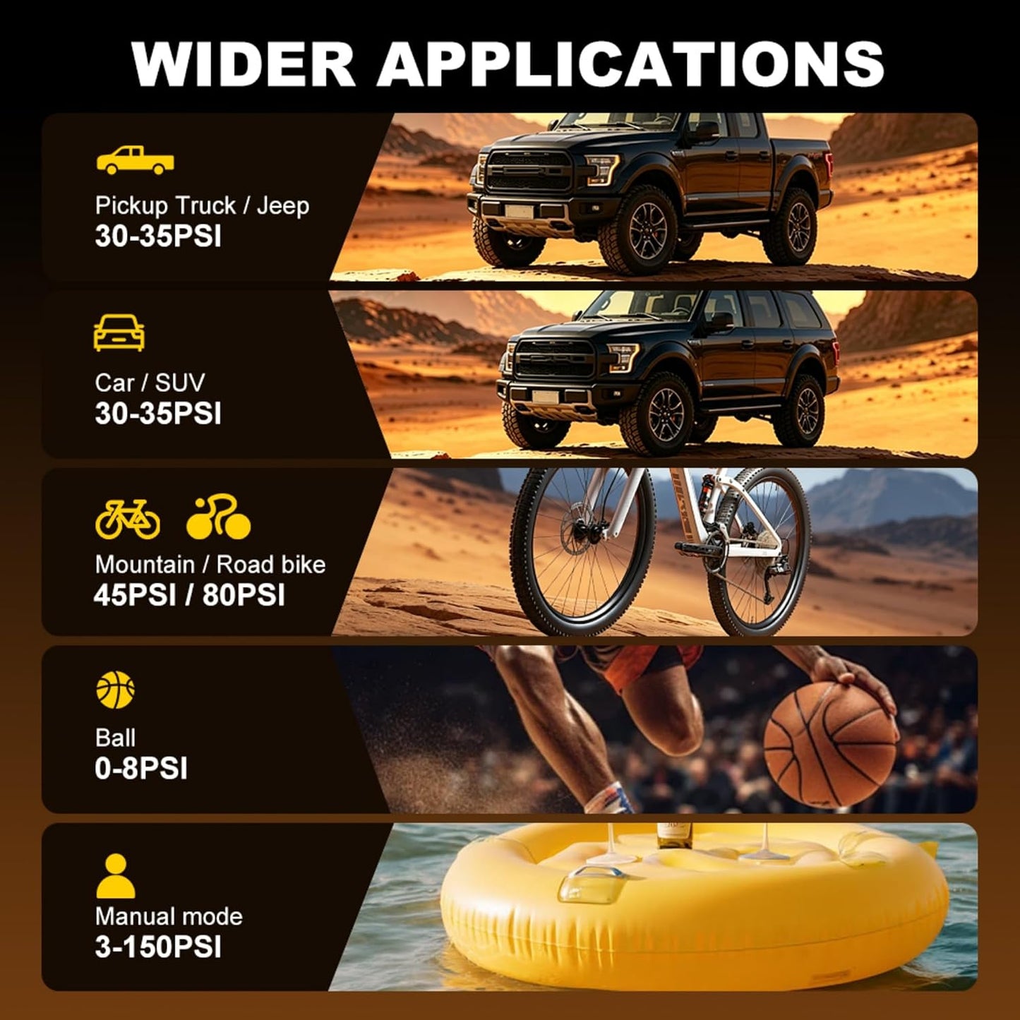 Tire Inflator Portable Air Compressor Cordless Air pump for Car Tires | 4 × Fast Inflation 35L/Min, Digital Dual Display, Auto Shutoff, LED Light, for Car, Motorcycle, Bike, Pickup Truck and Balls