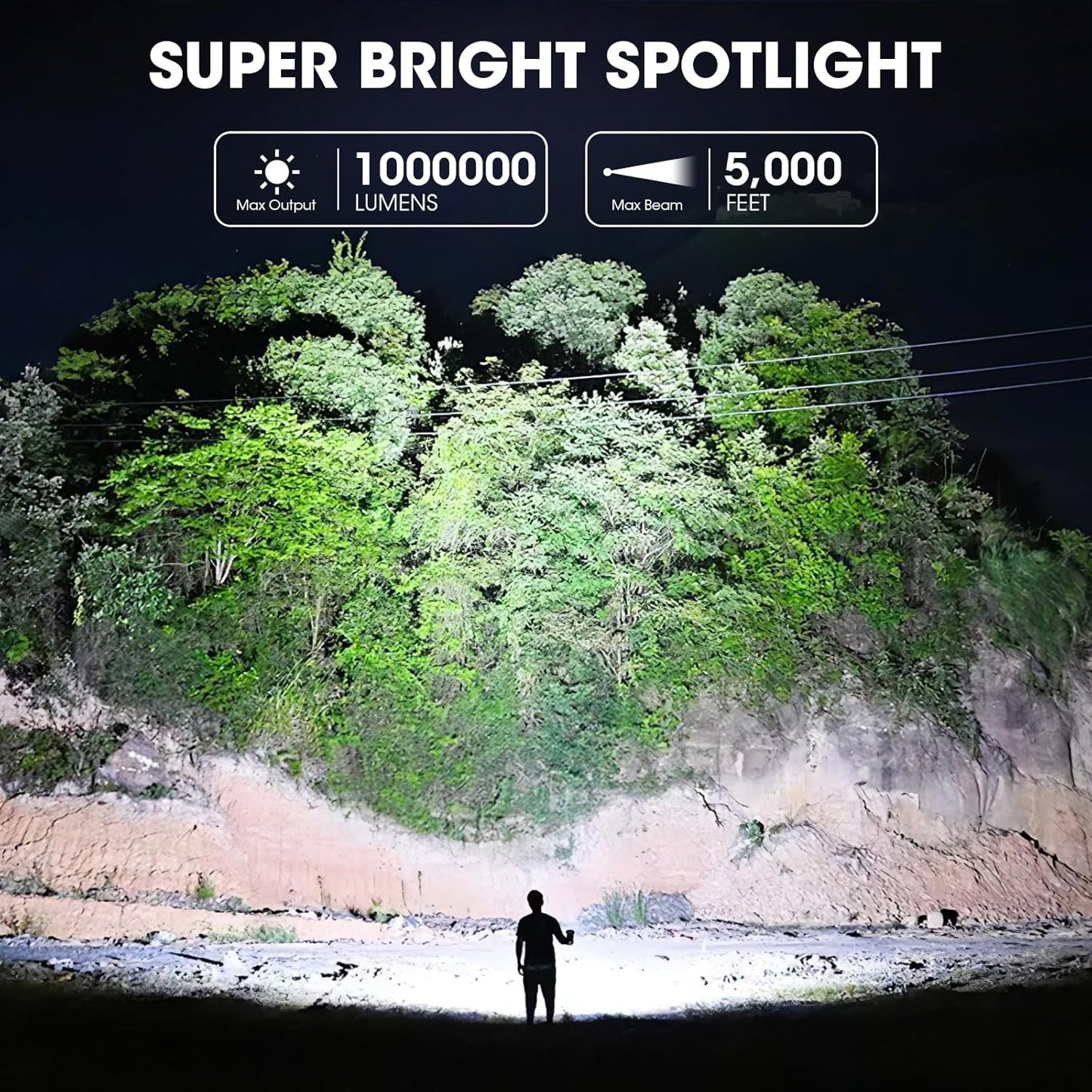 Kmivo Rechargeable Spotlight, 2,000,000 Lumens Super Bright Handheld Led Flashlight, Outdoor Spot Light with Cob Light and Solar Panelsfor Boating Camping