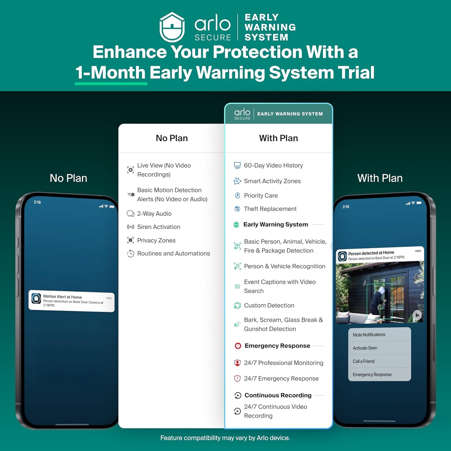 Arlo Essential Indoor Baby Camera 2K (3rd Gen) - Privacy Shield, 2-Cam | 2K baby & kid surveillance camera; Wired power; Privacy shield; Person detection; Night vision; 1-mo Secure plan incl.