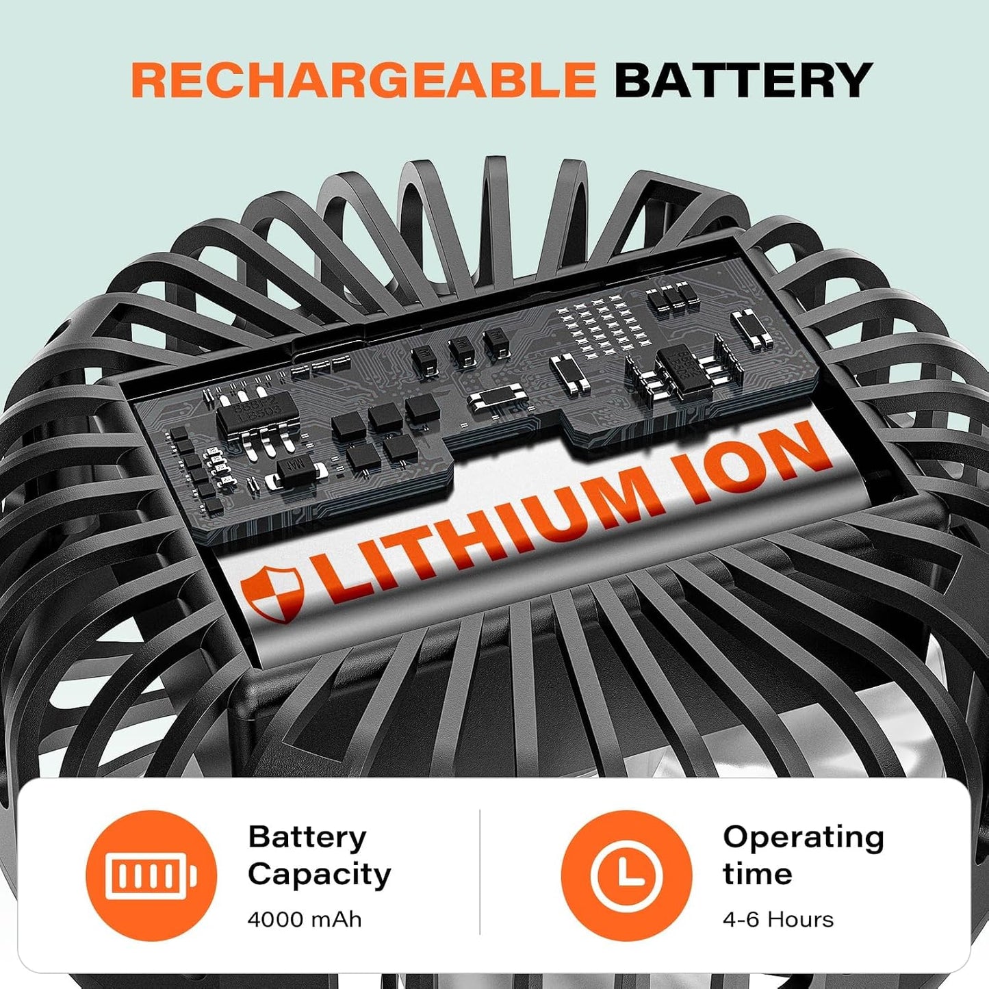 A2C Golf Cart Fan Rechargeable Magnetic Base Battery Operated Portable Fan | 3 Speeds, 4000 RPM Strong Airflow for Yamaha, EZGO, Club Car 360° Rotatable Golf Cart Accessories Gifts for Men, Dad, Husband