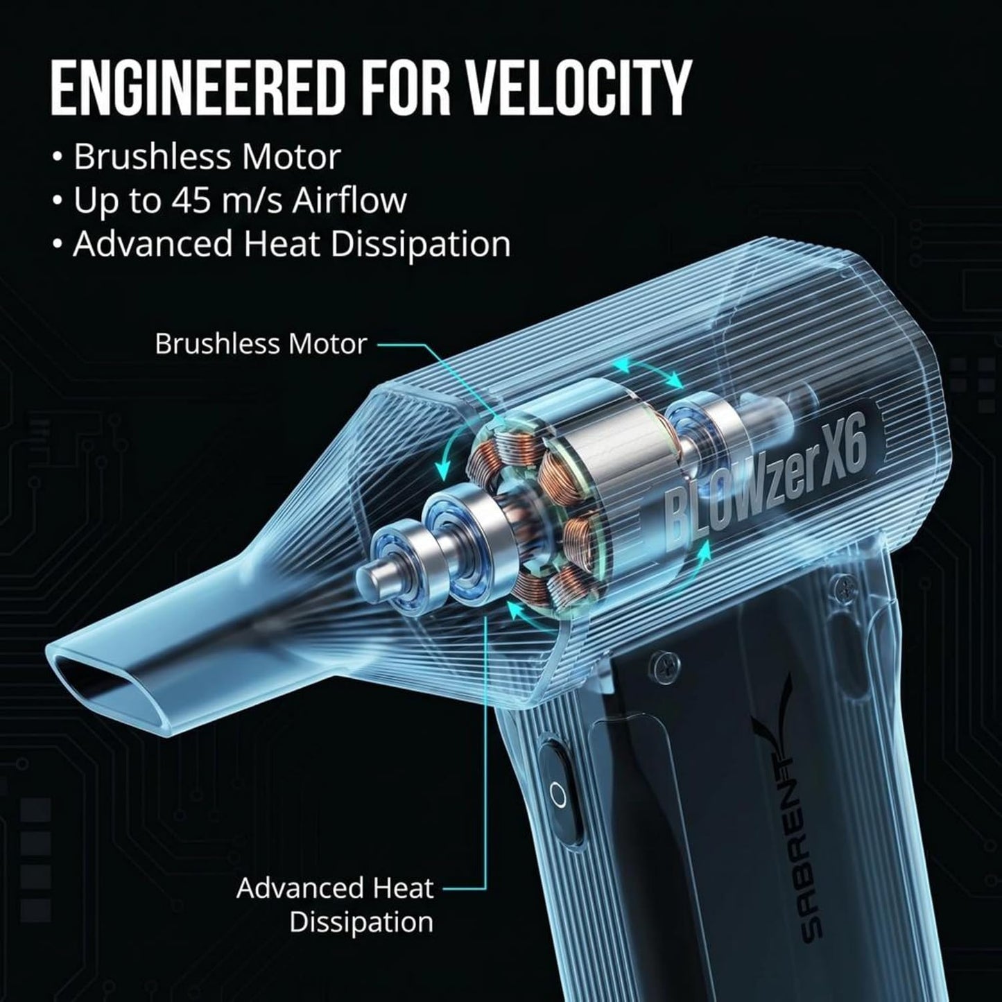 SABRENT Blowzer X6 Rechargeable Cordless Air Duster, 130,000 RPM (TF-BZX6) | Electric compressed air duster, Handheld blower, 3-Speed 86 m/s, 100-min runtime, 4 nozzles, PC, keyboard, car detailing