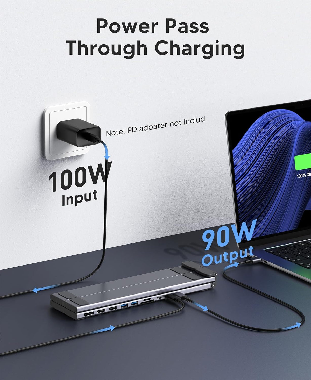 Mukiya 10 in 1 USB C Laptop Dock Stand 4K Triple Monitor with PD 100W