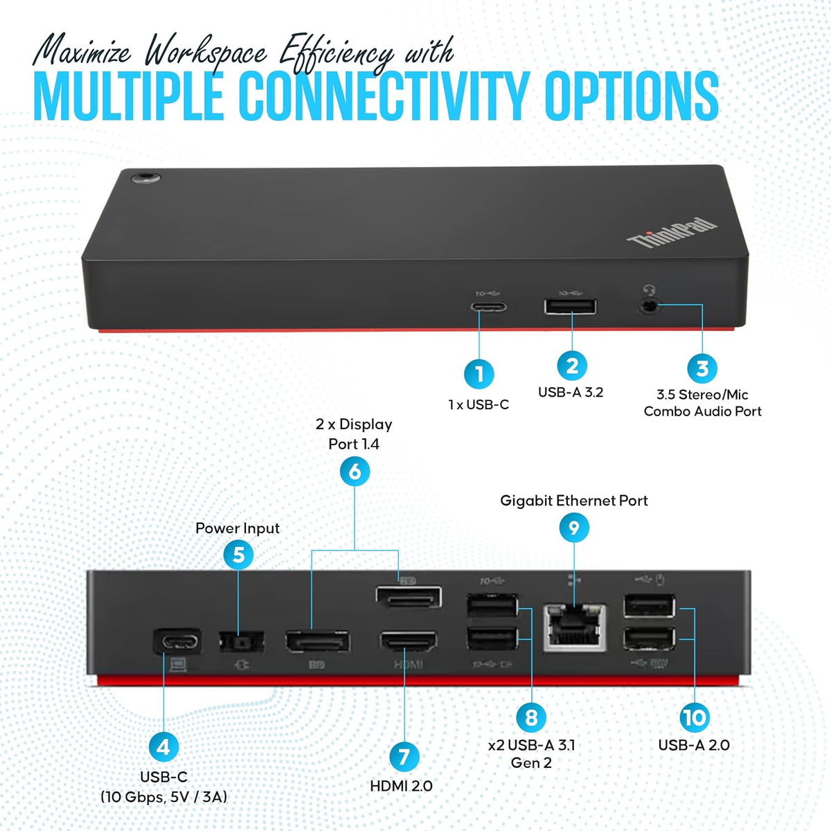 40AY0090US Lenovo ThinkPad Docking Station, USB-C Dock, Dual Monitor, 90W
