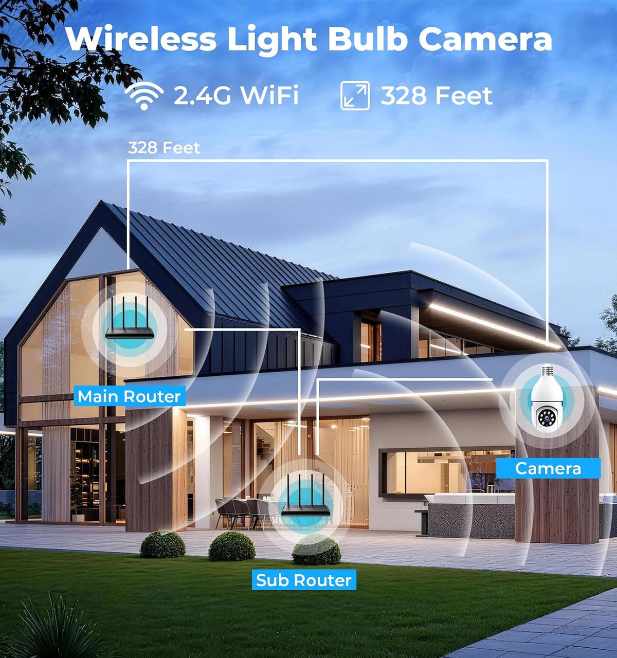 Light Bulb Security Camera Outdoor, 2K 5GHz & 2.4GHz WiFi Bulb Cameras for Home Security, 360° PTZ Wireless Cam with AI Human Detection, Color Night Vision, 2-Way Talk, Screw-in Light Socket