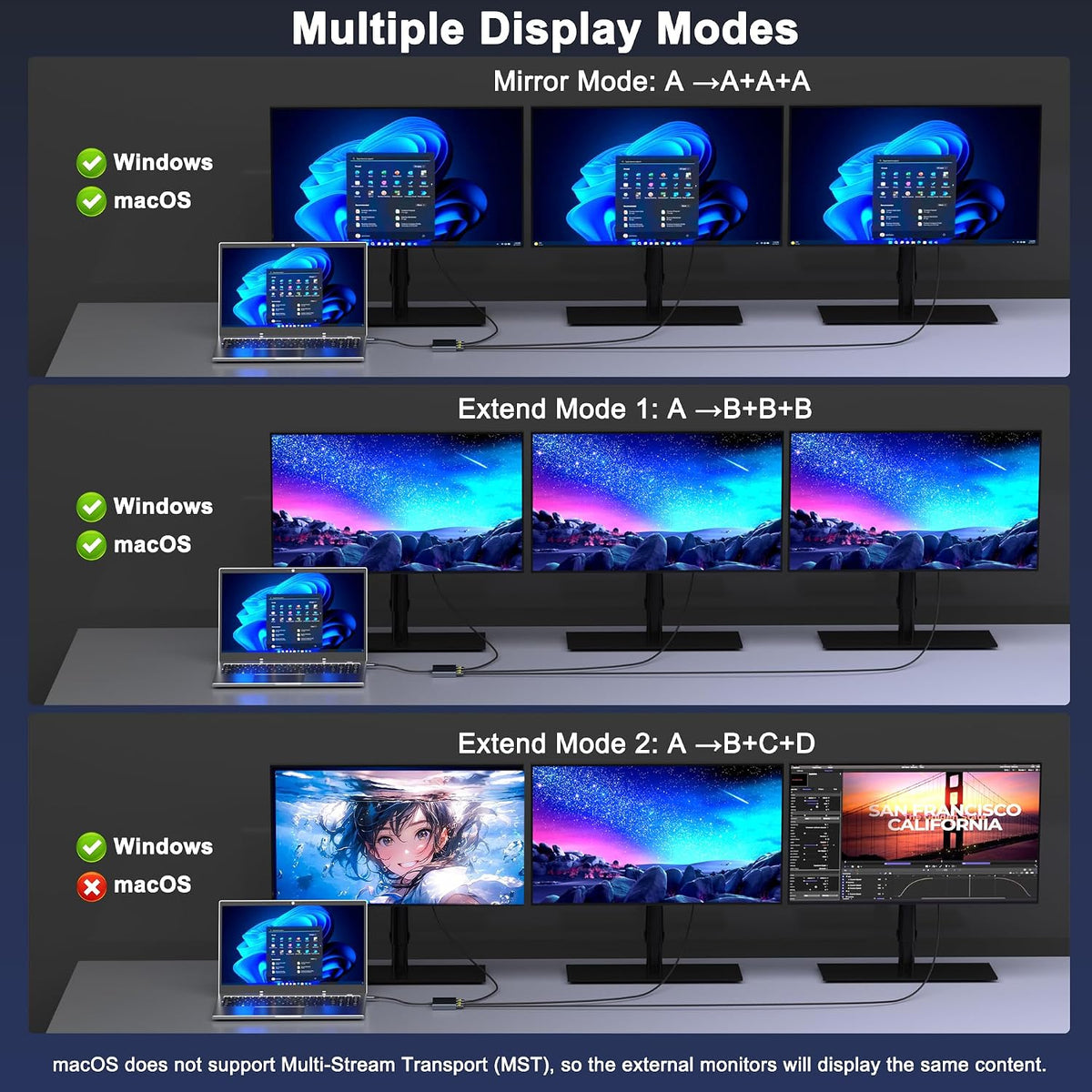 USB C to 3 HDMI Adapter with PD 100W/USB3.0, 4K@60Hz 3 Way HDMI Splitter Extended Display for 3 Monitors, Triple Monitor Docking Station for Dell/HP/Mac Laptop, SST/MST USBC Hub for Multiple Monitors