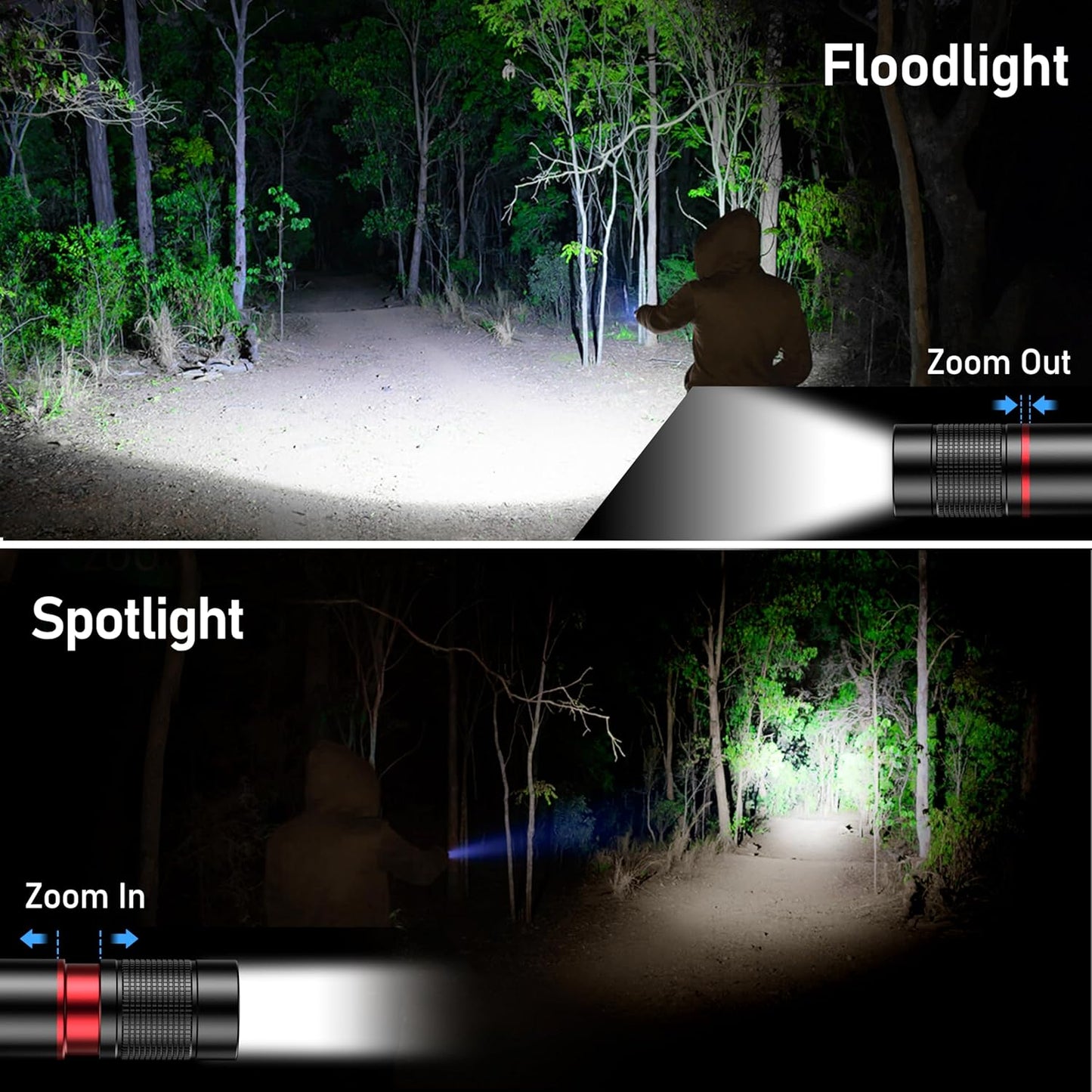 Blukar Rechargeable Flashlight 2 Pack, Super Bright Flashlights | Adjustable Focus, 4 Lighting Modes, Long Lasting, Waterproof Small Mini LED Flash Light for Power Cuts, Emergency, Camping