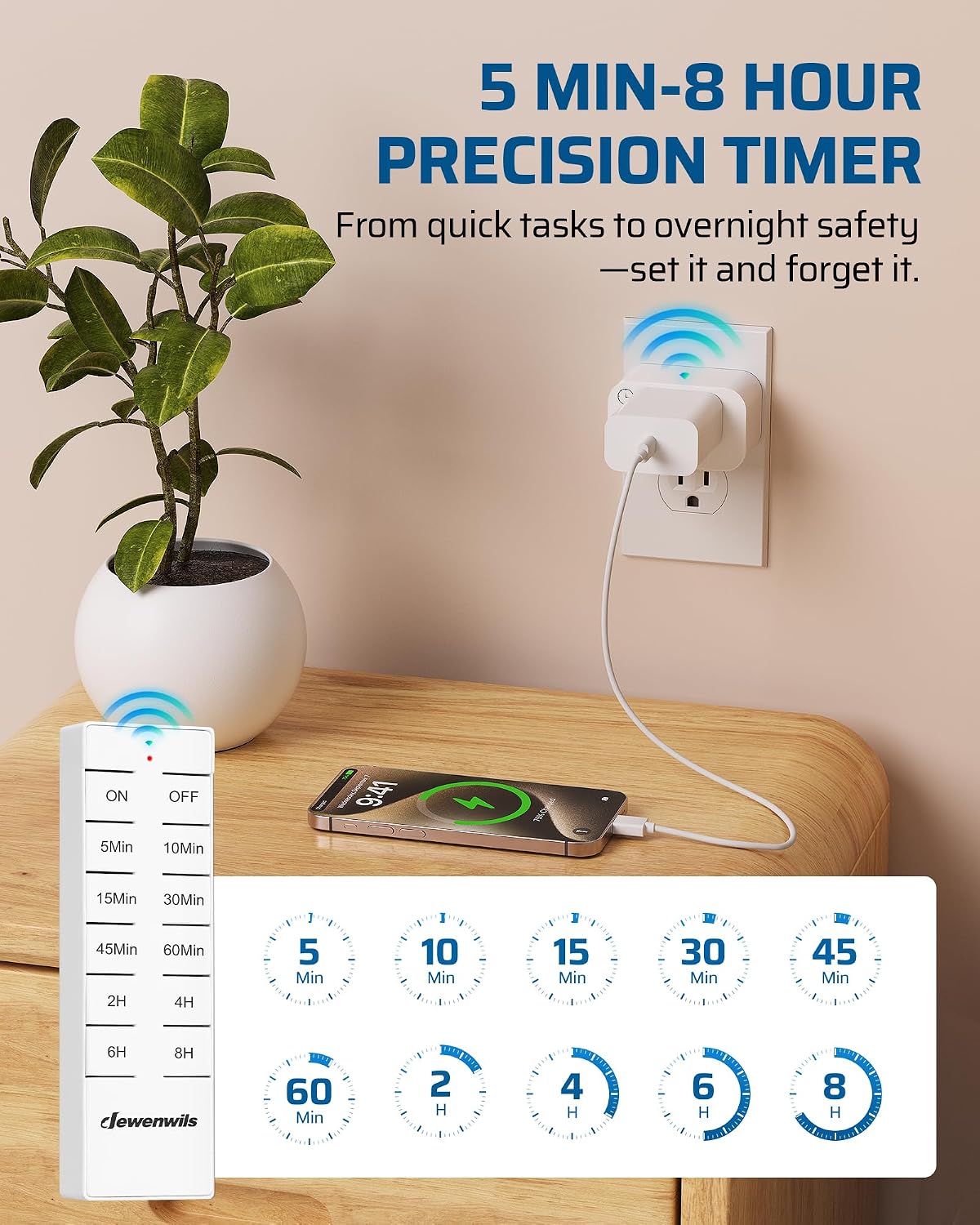DEWENWILS Wireless Remote Control Outlet with Timer, Indoor Remote Timer Outlet, No Interference No Wiring, 15A/1875W 100FT RF Range, Countdown Light Switch for Lamp, Fan