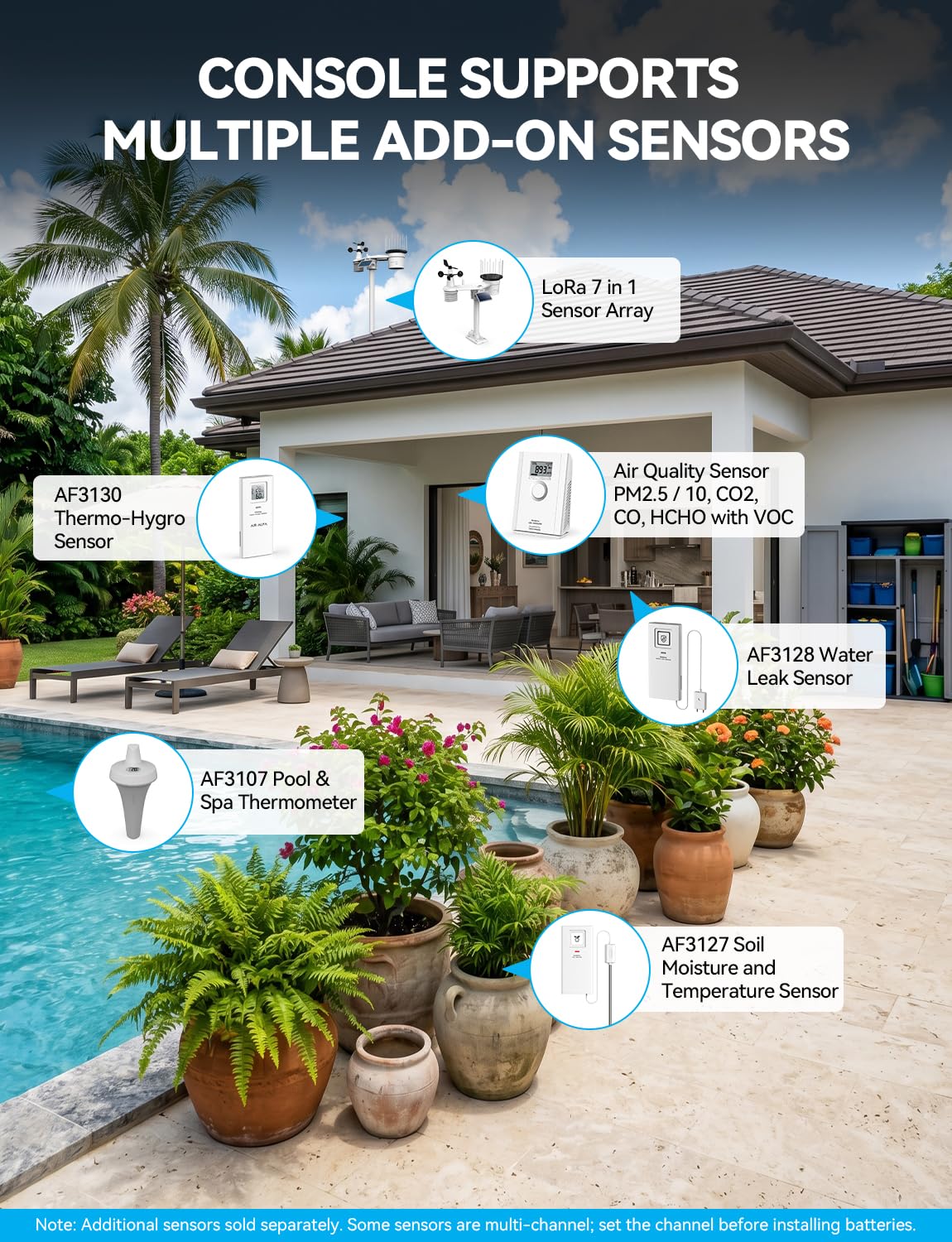 4900FT WiFi Smart Weather Stations Wireless Indoor Outdoor, LoRa Based Wireless Weather Station with 7-in-1 Solar Sensor, Thermo-Hygro Sensor, Bird Spike, CSV Export &amp; Calibration Black