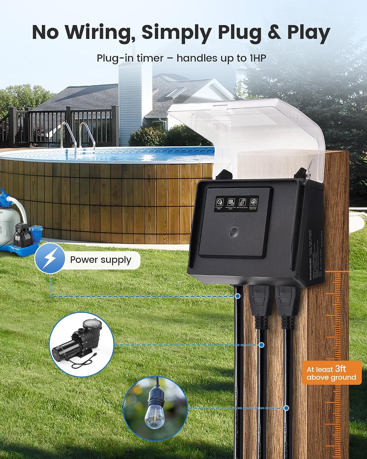 SURAIELEC WiFi Pool Timer for Above Ground Pool, NEMA 5-15R, 15A 125V 1HP