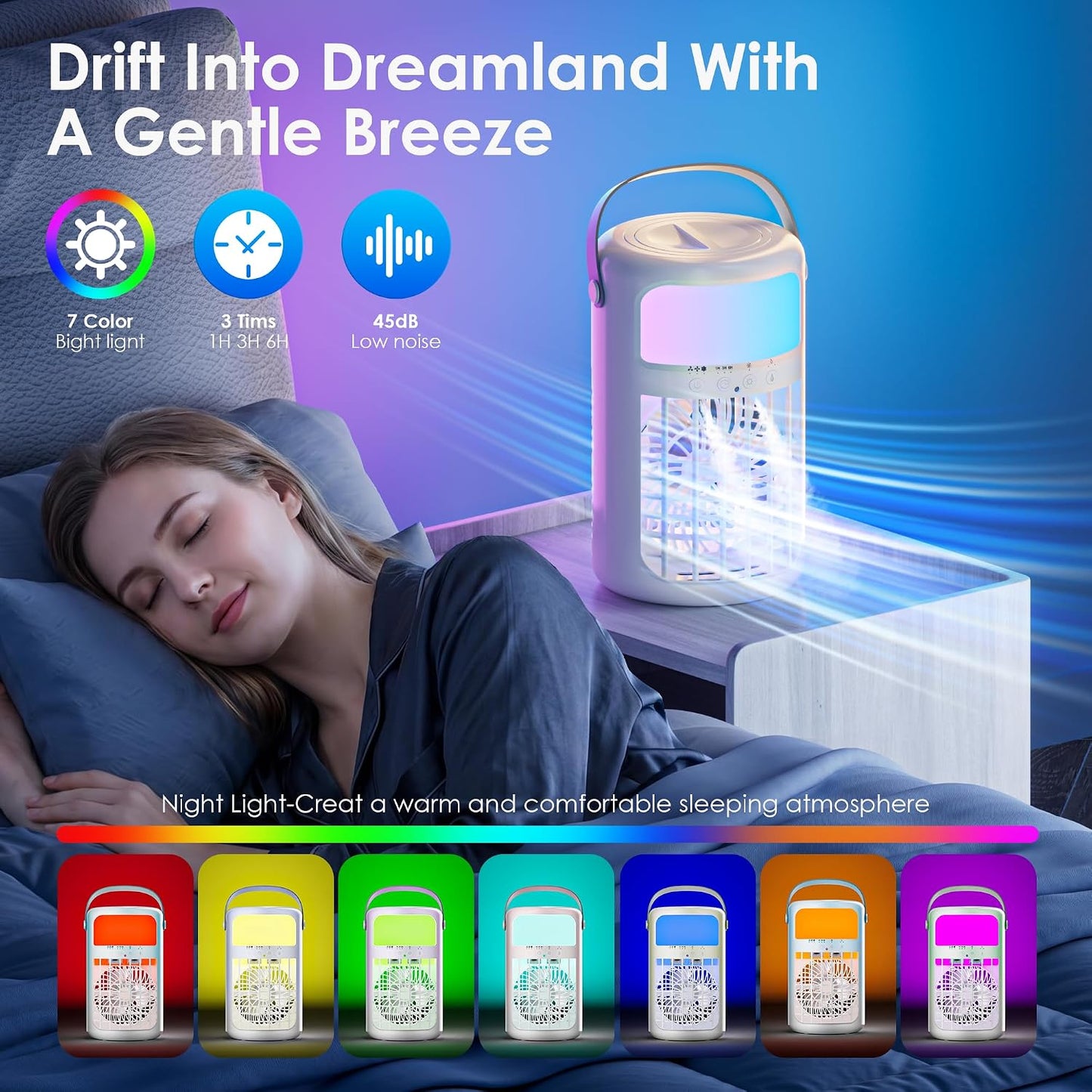Portable Air Conditioners, Evaporative Air Cooler, 4-in-1 Portable AC Fan, 1500ML Tank, 3 Speeds & 2 Mist Modes, Remote, USB-C Cooling for Bedroom Office Camping