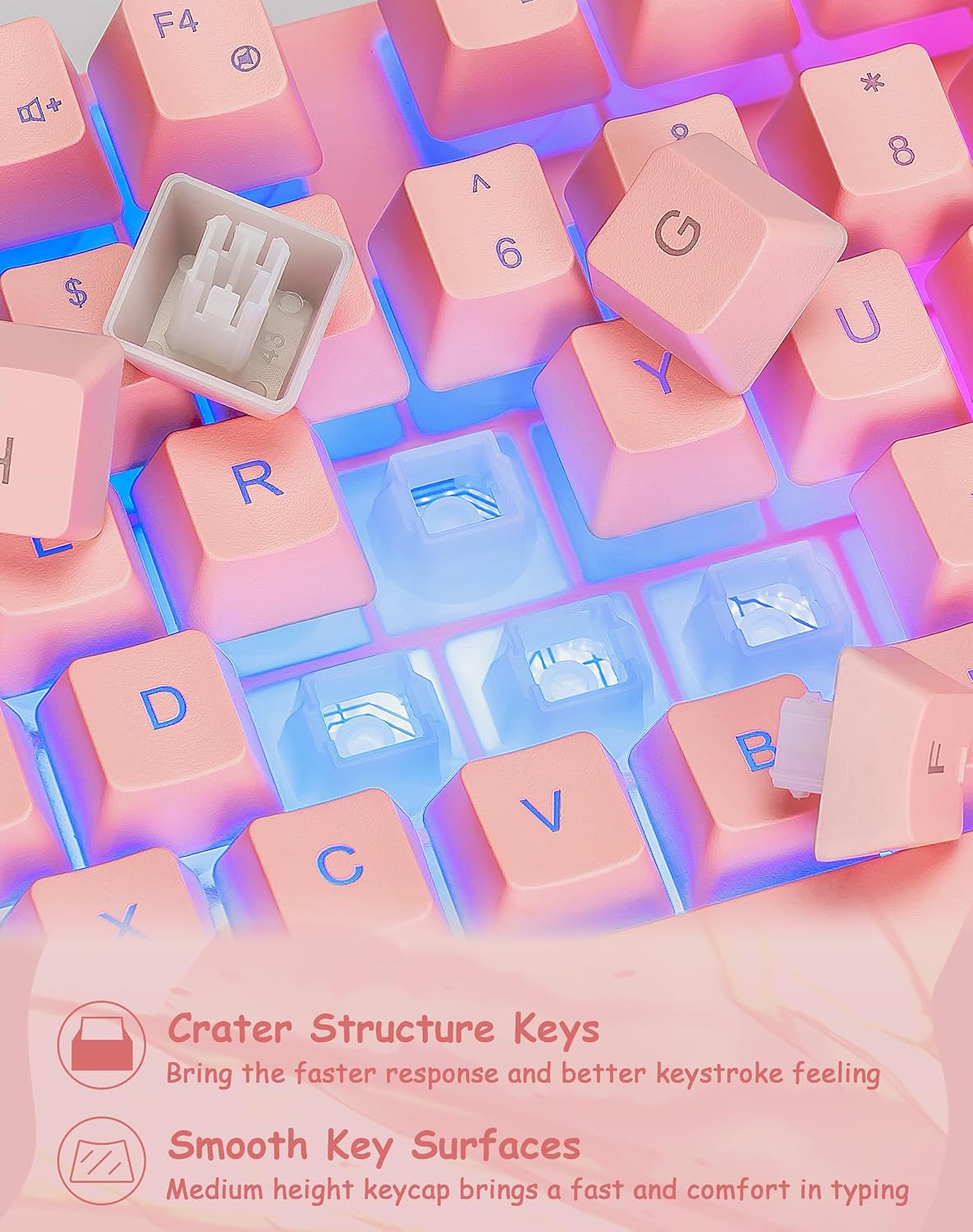 Wired Pink Gaming Keyboard and Mouse Combo with LED Backlit for PC Laptop | Multimedia Function Keys, 19 Key Anti-ghosting, Number Pad, 104 Keys Light Up Keyboard & RGB Mouse Set for Computer PS5 Xbox