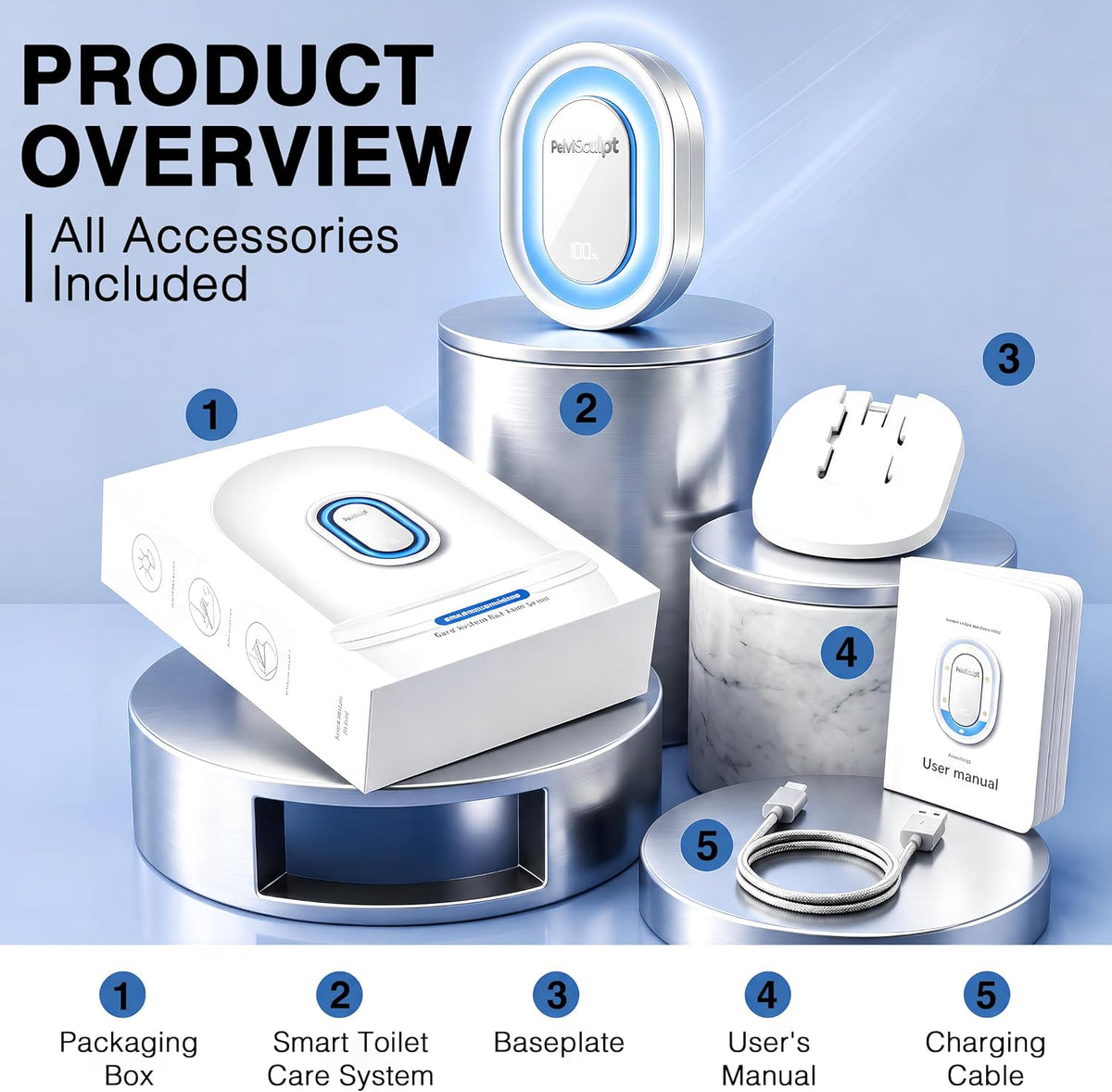 Smart UV-C Toilet Lid Light with Motion Sensor