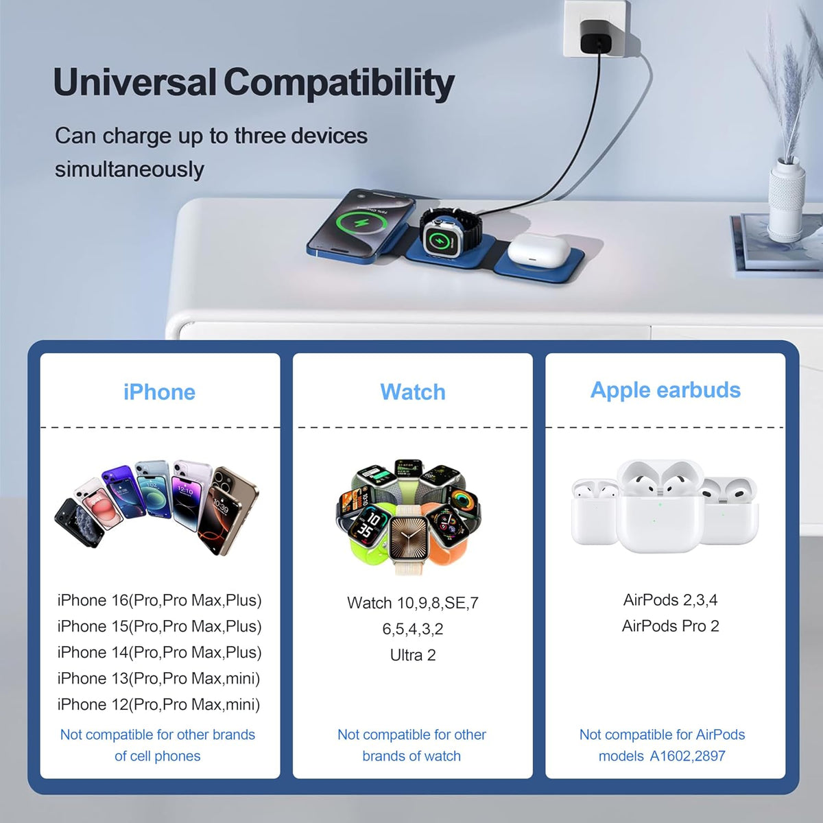 3 in 1 Charging Station for Multple Devices,Foldable 3 in 1 Wireless Charger for Travel,Nano Wireless Charging Station for iPhone16 15 14 13 12 Pro Max/Watch 10 9 8 7 6 5 4 3 Ultra/AirPod Pro