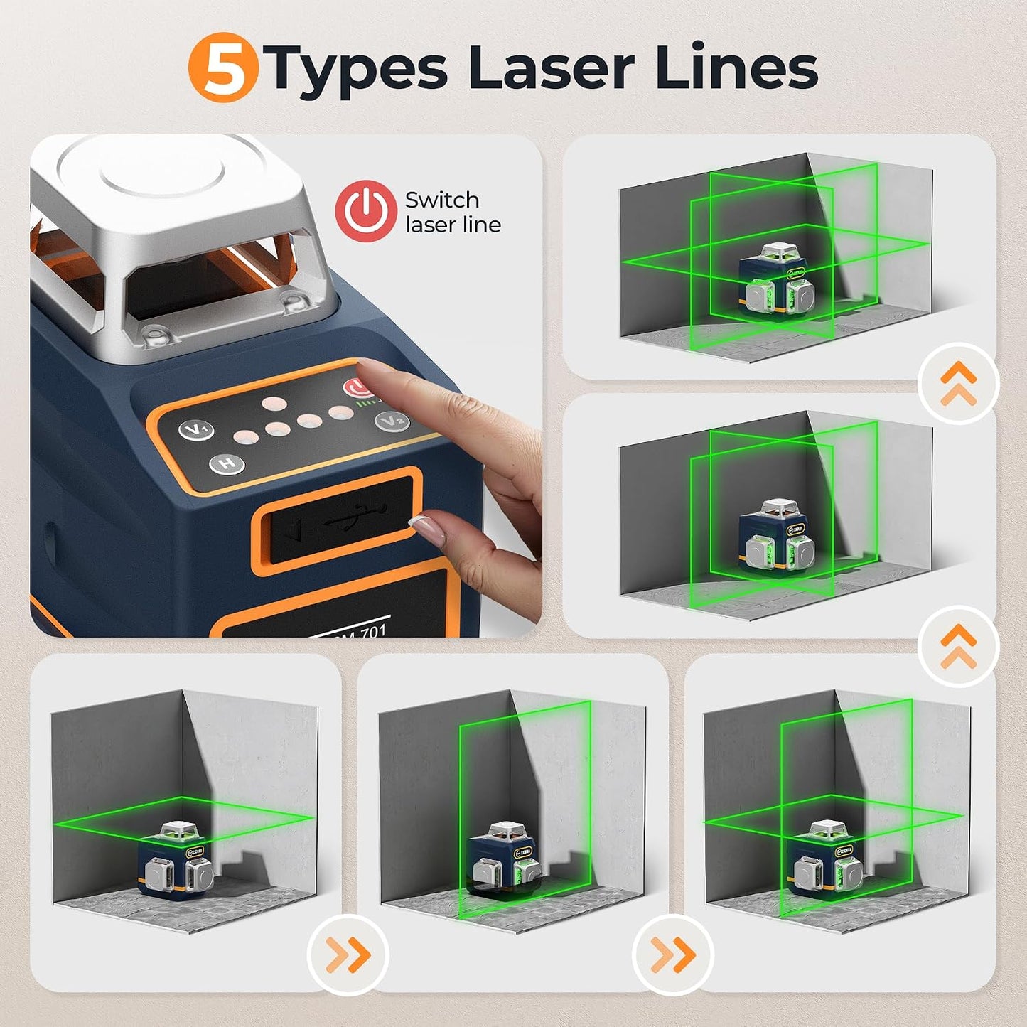 Laser Level Self Leveling 3x360° for Picture Hanging & Construction | Green Lazer Leveler Tool, High Accuracy & Visibility, Remote Control, Rechargeable, Strong Magnetic Bracket, for DIY Projects