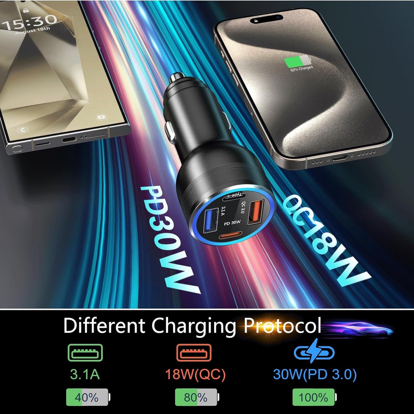 USB C Car Charger 3 Pack, 4-Port 65W Dual USB-C & USB A Car Phone Charger | QC+PD 3.0 Fast Charging,12V to USB Outlet Cigarette Lighter Adapter Plug, for iPhone 17/16/15/14/13/11 Pro,Samsung,Android
