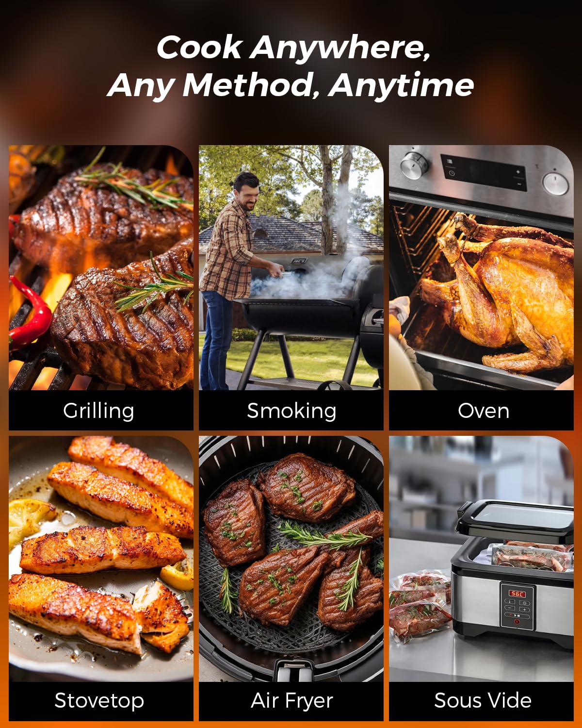 2025 AI Wireless Meat Thermometer, Smart Bluetooth Meat Thermometer Digital, ±0.5°F High Accuracy, Grill Temperature Probe for BBQ, Grilling, Smoker, Oven, Cooking, Air Fryer, 1 Probe