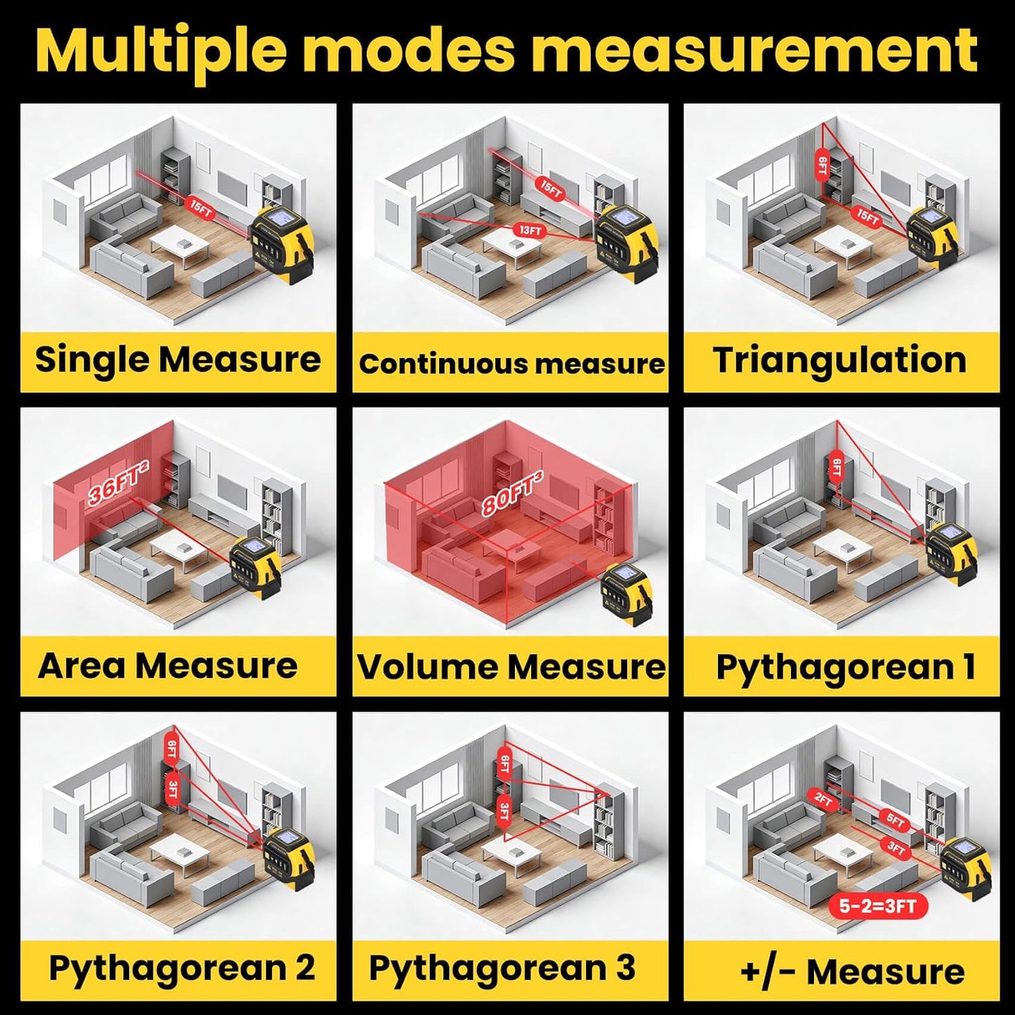 4-in-1 Laser Tape Measure with Level and Crosshairs, 16FT AutoLock Measuring Tape and 130FT Laser Measurement Tool with Large LCD Display, Area, Volume, Pythagorean, Cosine