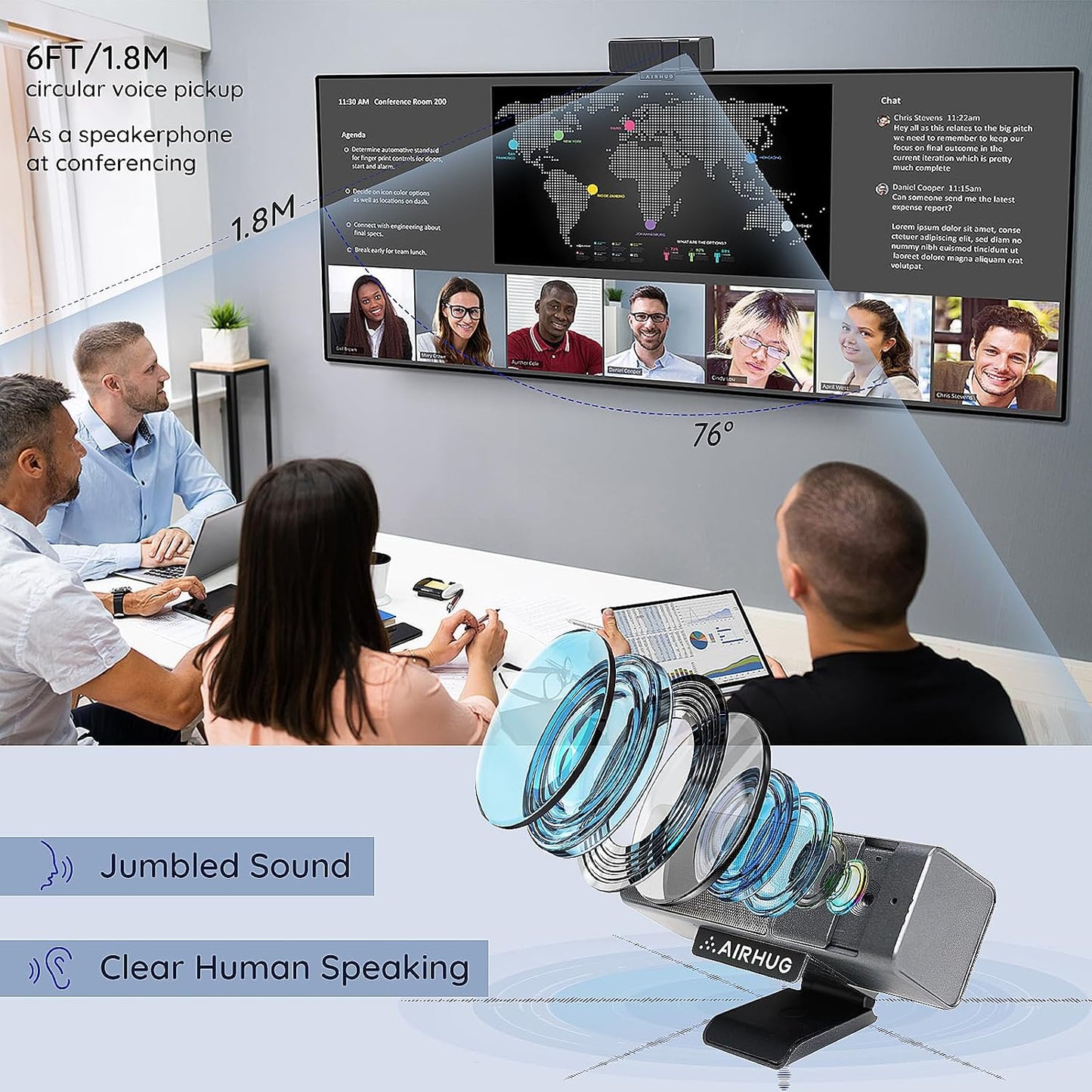 AIRHUG 3 in 1 1080P Webcam with Microphone & Speaker | Built-in Privacy Cover, USB Camera, Video Conferencing/Online Class/Gaming Live