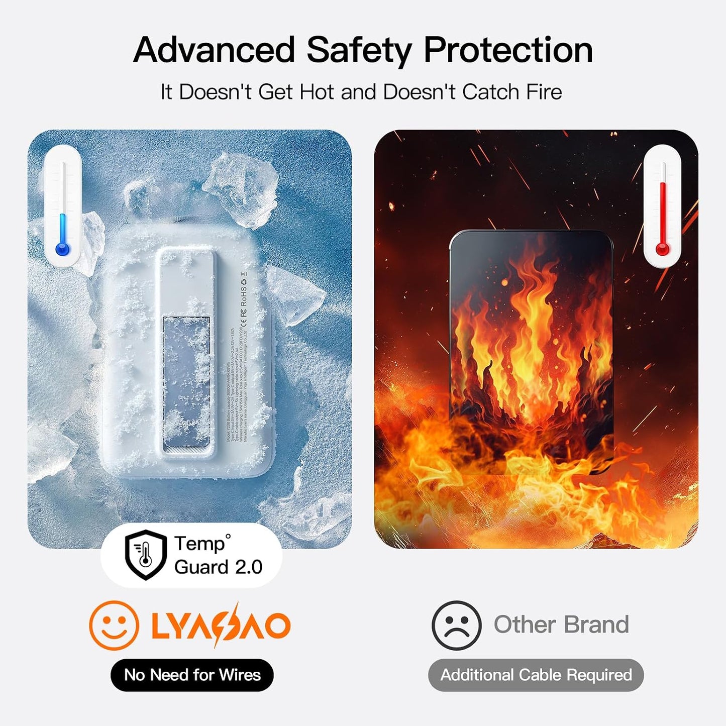 No More Forget Cables! 10000mAh Ultra Slim Magnetic Power Bank, Built-in USB-C & iPhone Cable, 20W Portable Charger with Foldable Stand, for iPhone 17/16/15/14/13/12 Series