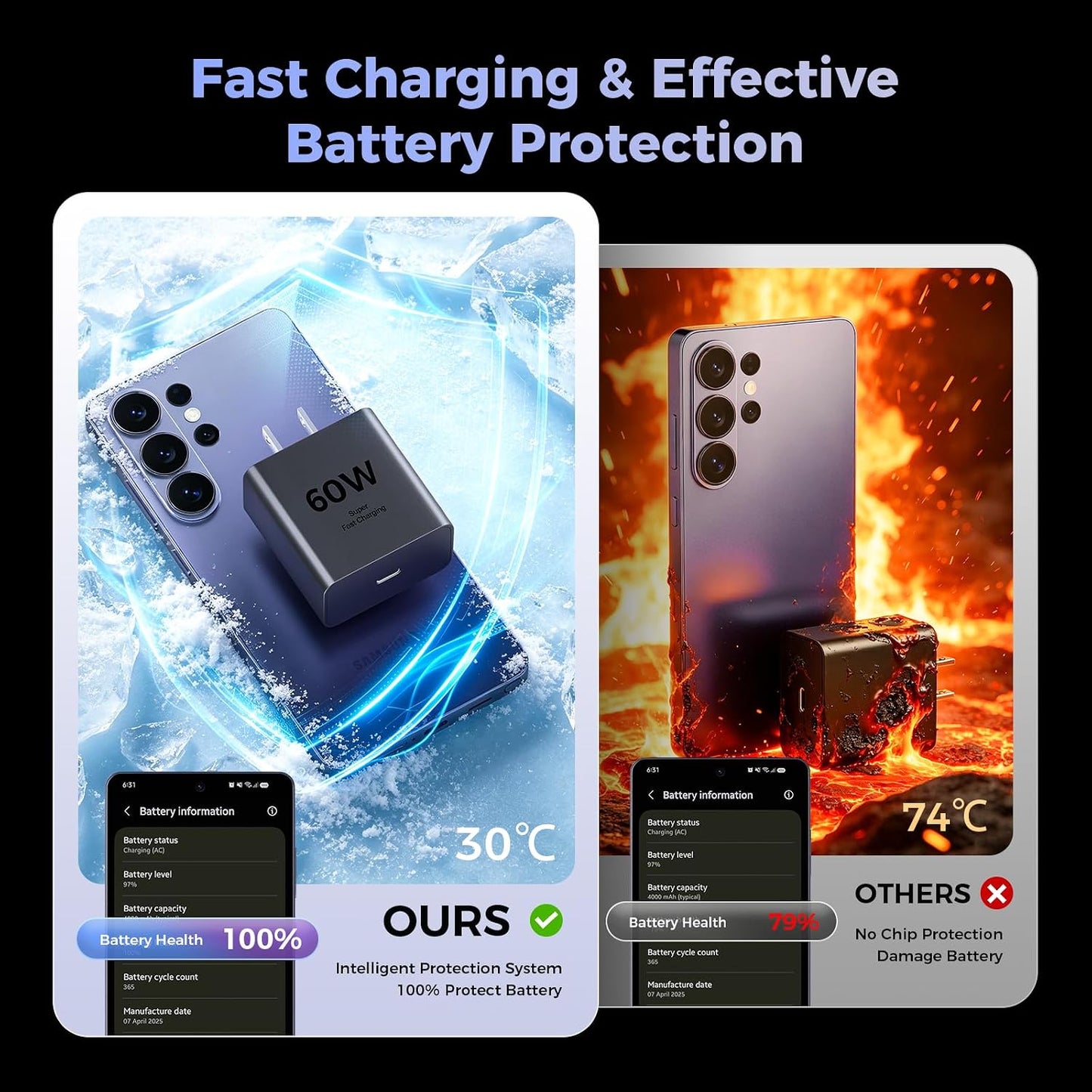 60W USB C Super Fast Charger, Type C Fast Phone Charger | PD 3.0 PPS Wall Charging Block with 6FT Cable, for Samsung Galaxy S26 Ultra/S25/S24/S23, iPhone 17/16/15 Pro Max, iPad Pro